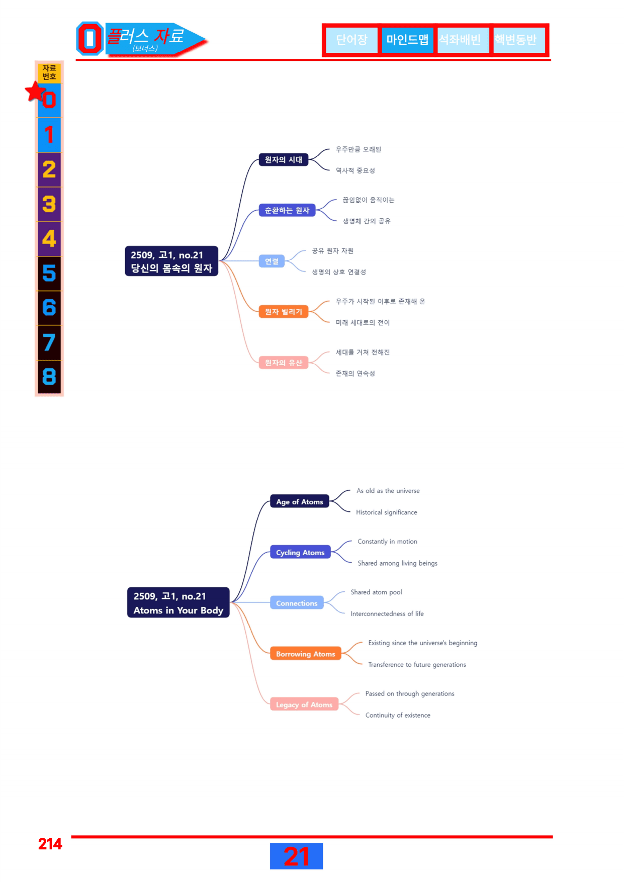 3번=빠른 워크북=(2511 출간)=올포 전국기출, 고1=Unit 4_preview_undefined