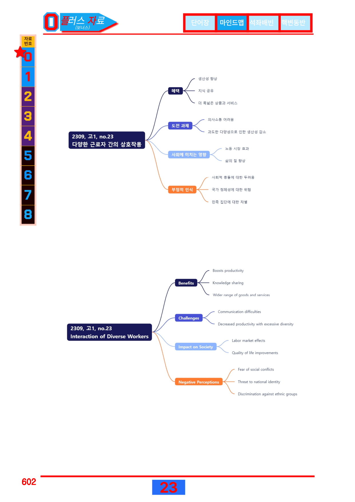 4번=메가 워크북=(2511 출간)=올포 전국기출, 고1=Unit 3_preview_undefined