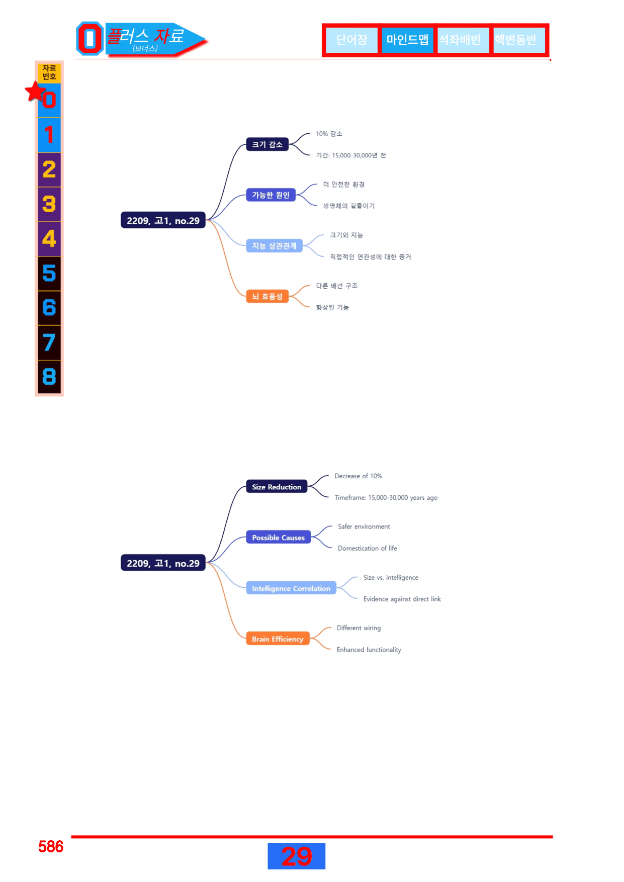 4번=메가 워크북=(2511 출간)=올포 전국기출, 고1=Unit 11_preview_undefined