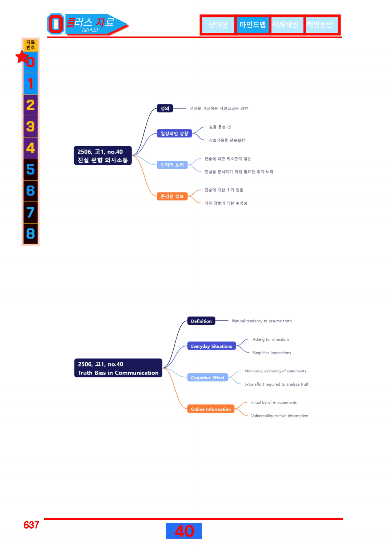 4번=메가 워크북=(2511 출간)=올포 전국기출, 고1=Unit 18_preview_undefined