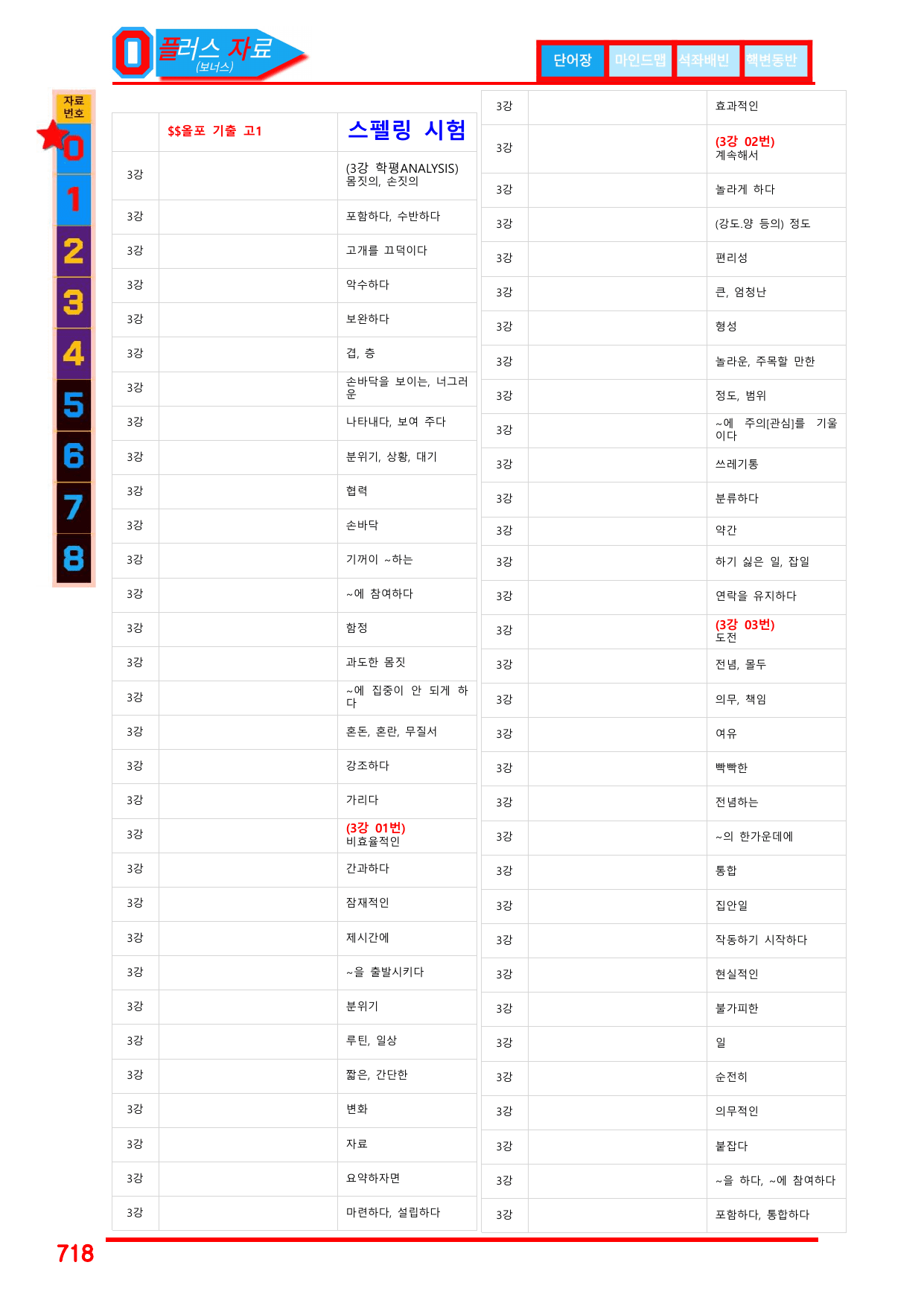 4번=메가 워크북=(2511 출간)=올포 전국기출, 고1=Unit 19_preview_undefined
