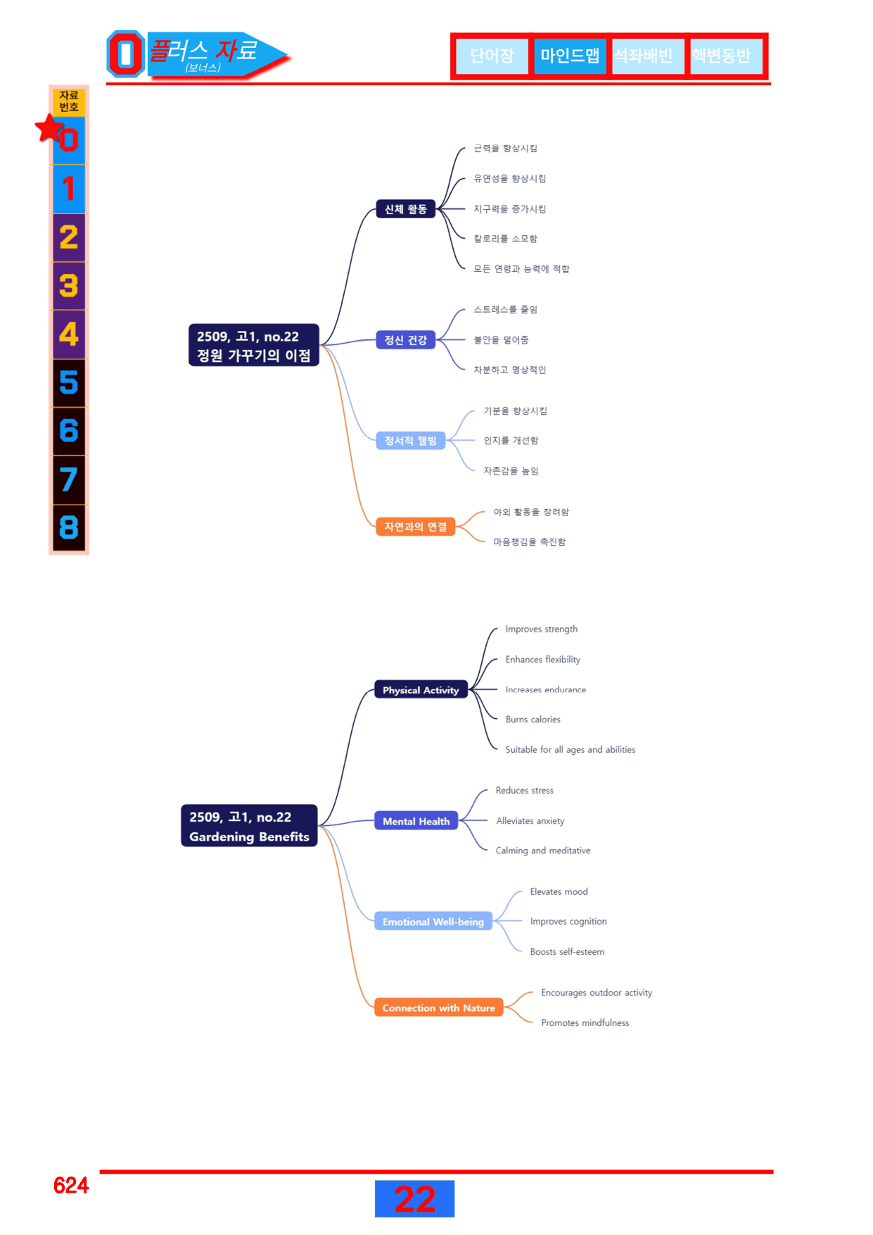 6번=(2511 출간)=올포 전국기출, 고1=Unit 5=520제_preview_undefined