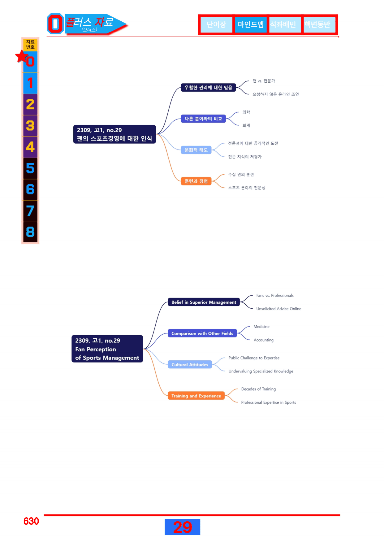 6번=(2511 출간)=올포 전국기출, 고1=Unit 11=520제_preview_undefined