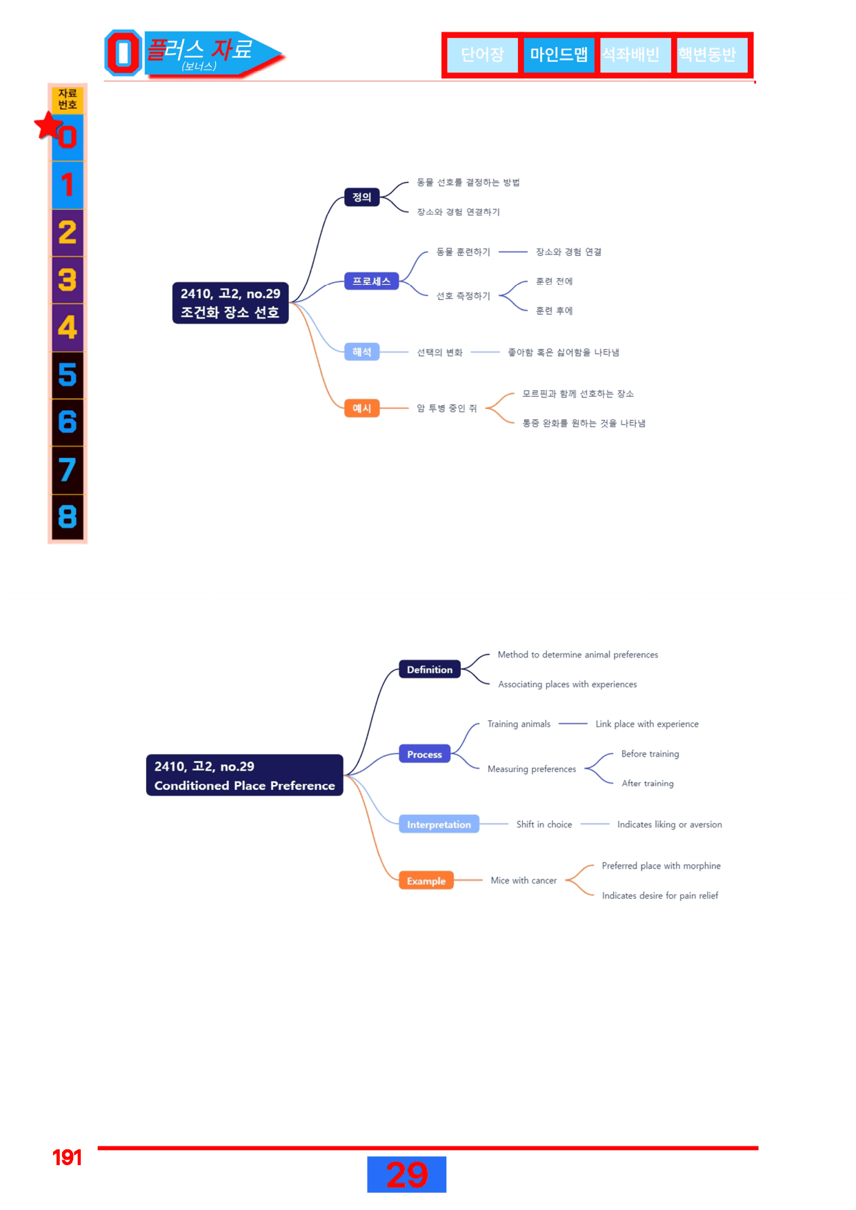 1번=빠른 구문분석=(2511 출간)=올포 전국기출, 고2=U11_preview_undefined
