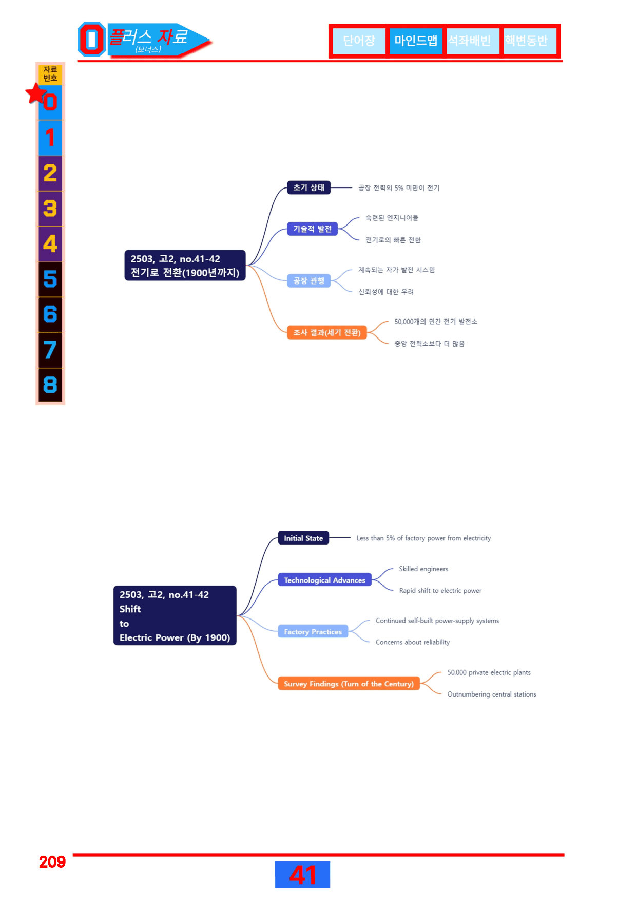 1번=빠른 구문분석=(2511 출간)=올포 전국기출, 고2=U19_preview_undefined