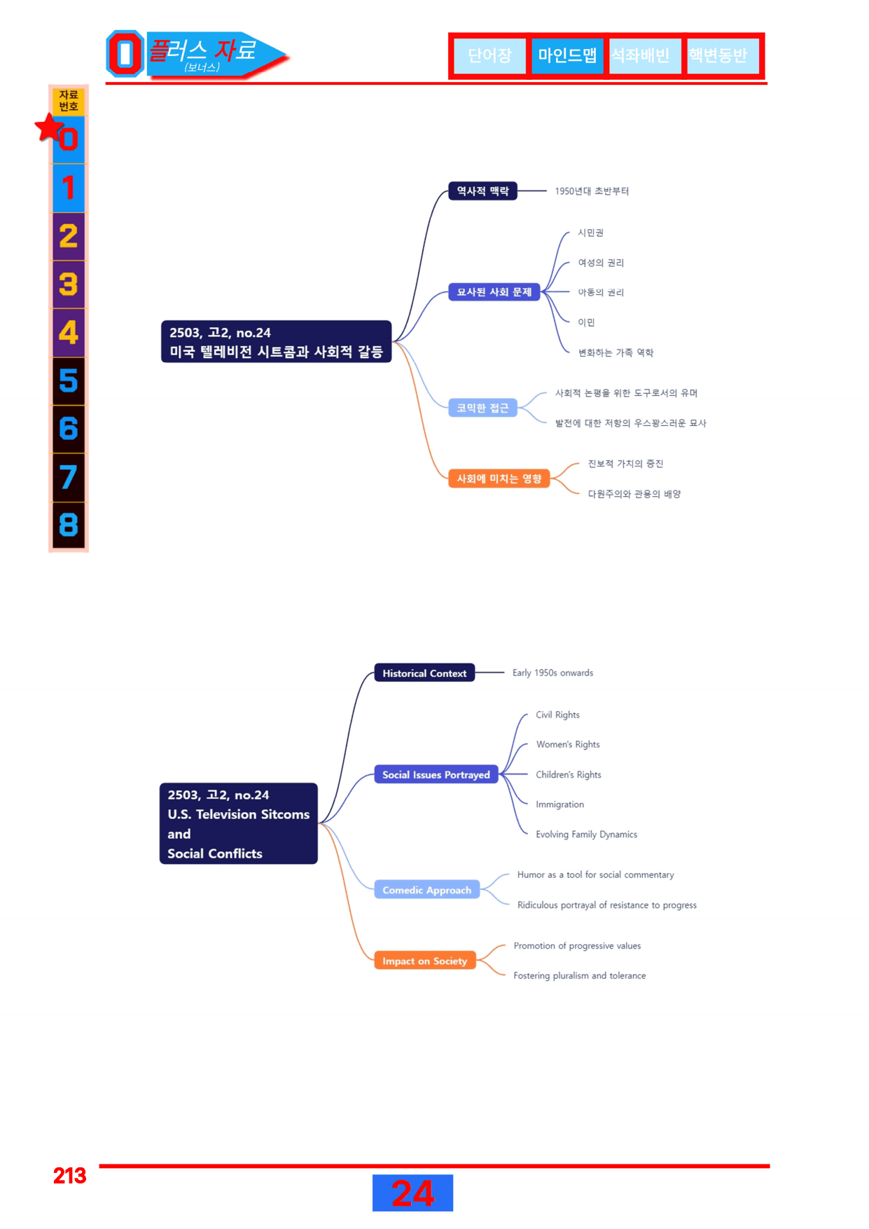 3번=빠른 워크북=(2511 출간)=올포 전국기출, 고2=Unit 7_preview_undefined
