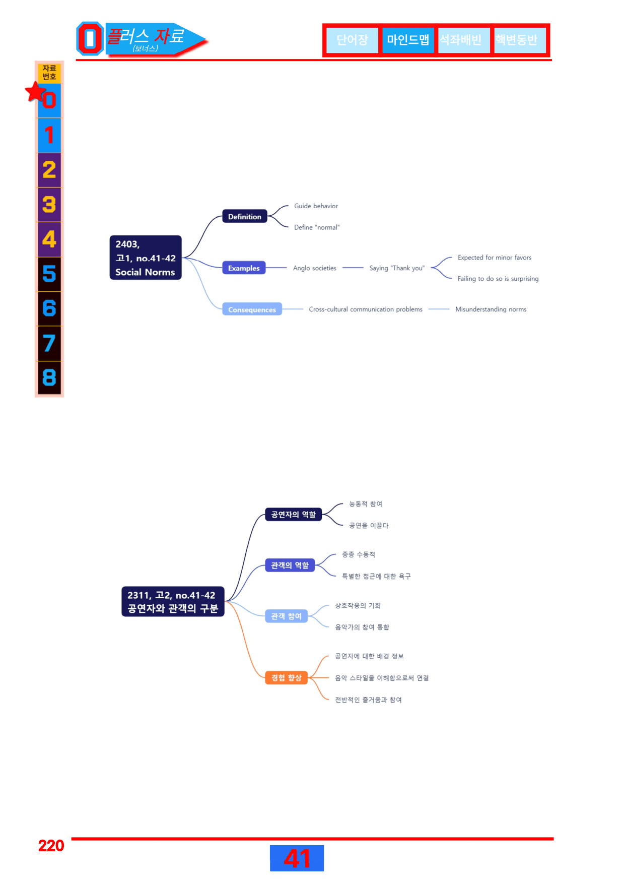 3번=빠른 워크북=(2511 출간)=올포 전국기출, 고2=Unit 19_preview_undefined