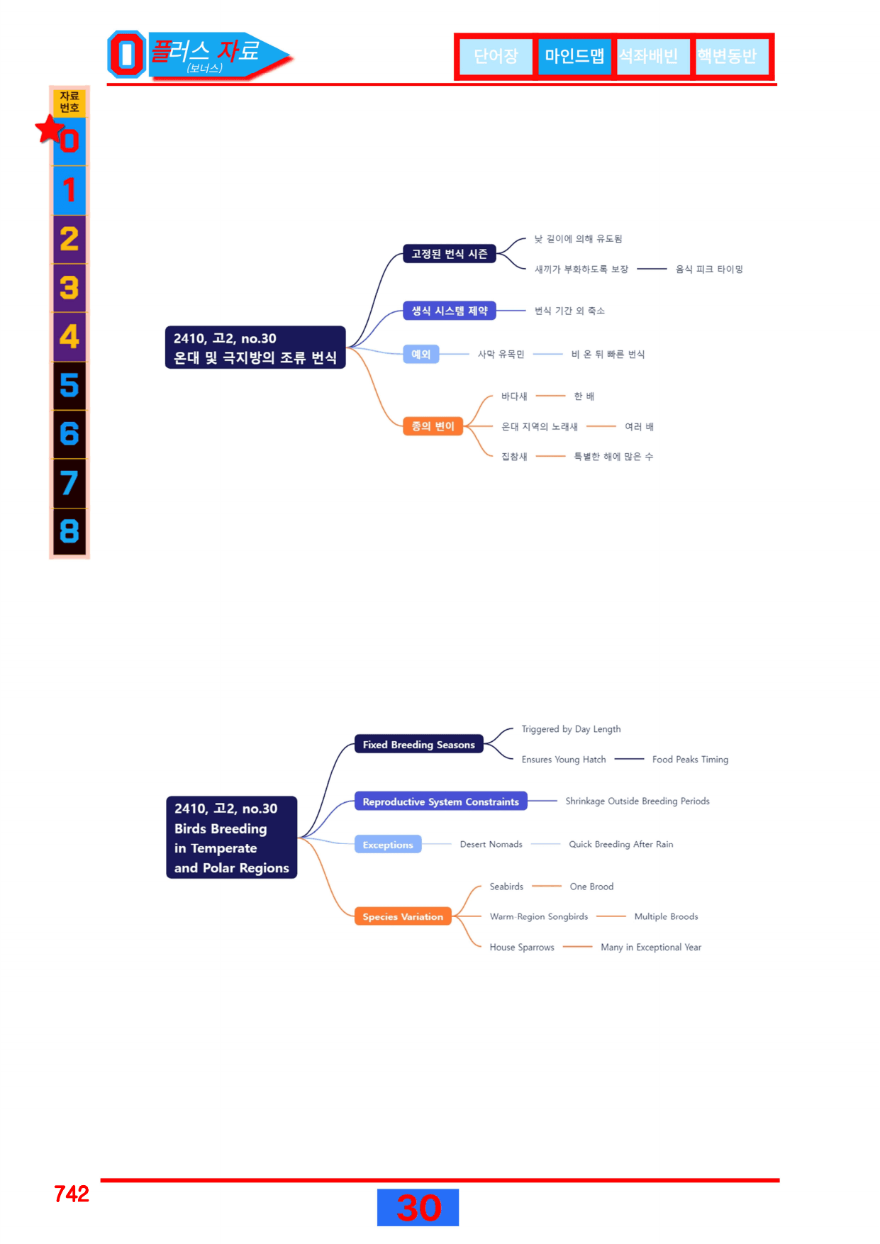 6번=(2511 출간)=올포 전국기출, 고2=Unit 12=520제_preview_undefined