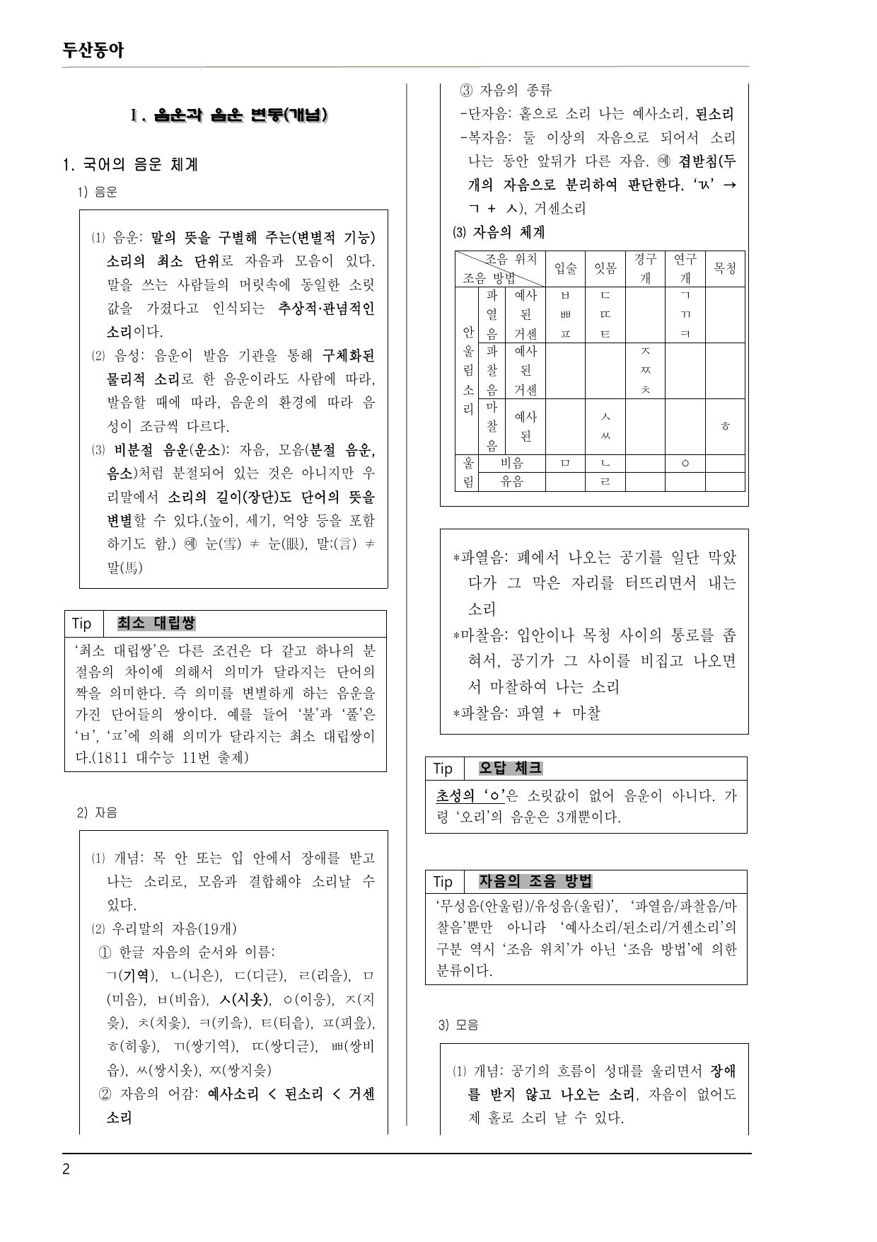 공통국어1 두산동아 4-(1) 올바른 발음과 표기_preview_undefined