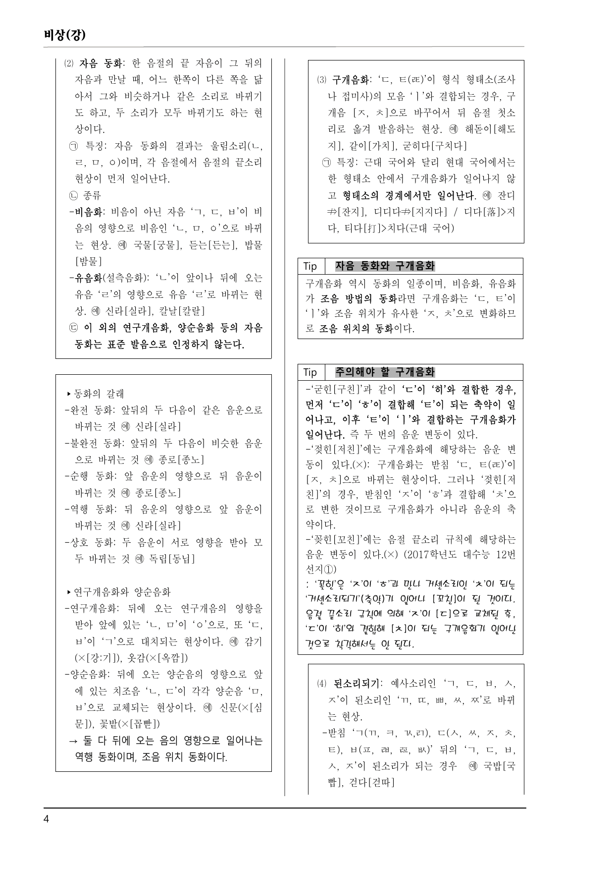 공통국어1 비상(강) 4-1 음운의 변동 150제_preview_undefined