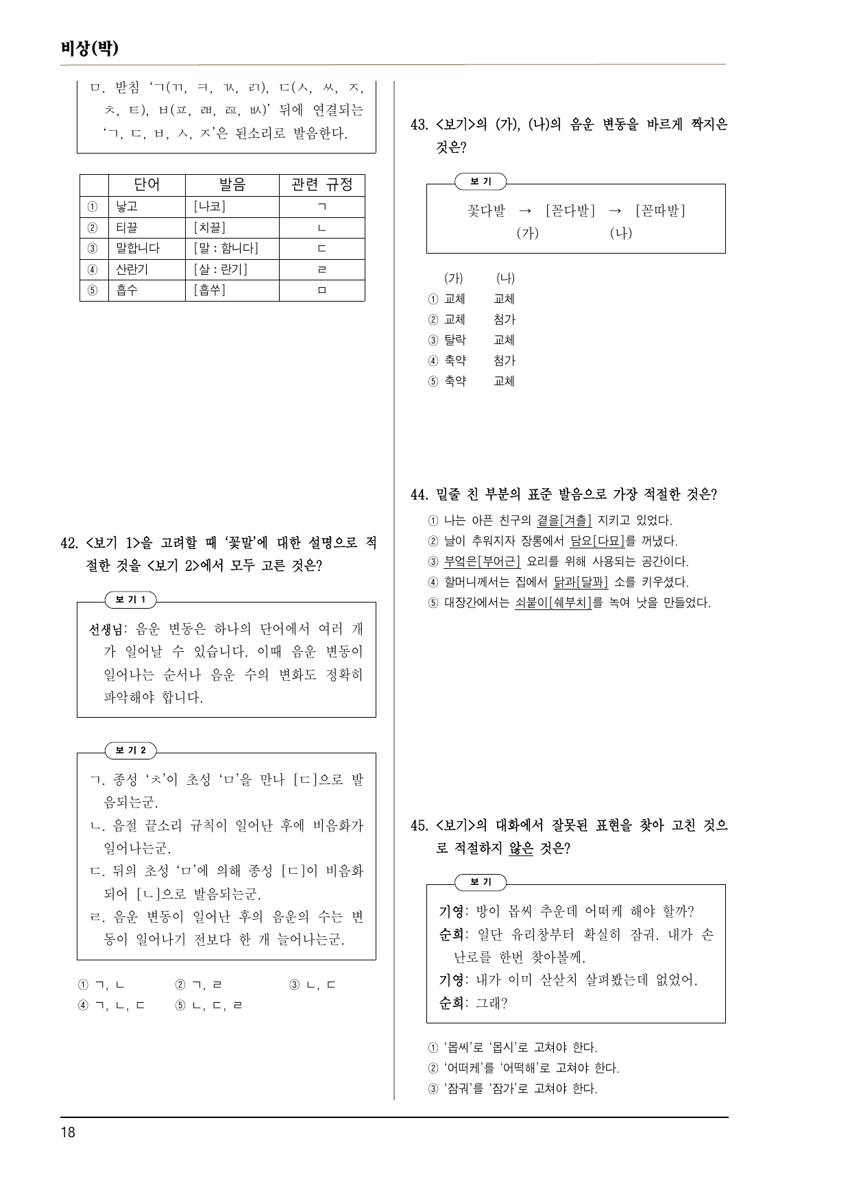 공통국어1 비상(박) 2-(1) 음운의 변동 150제_preview_undefined