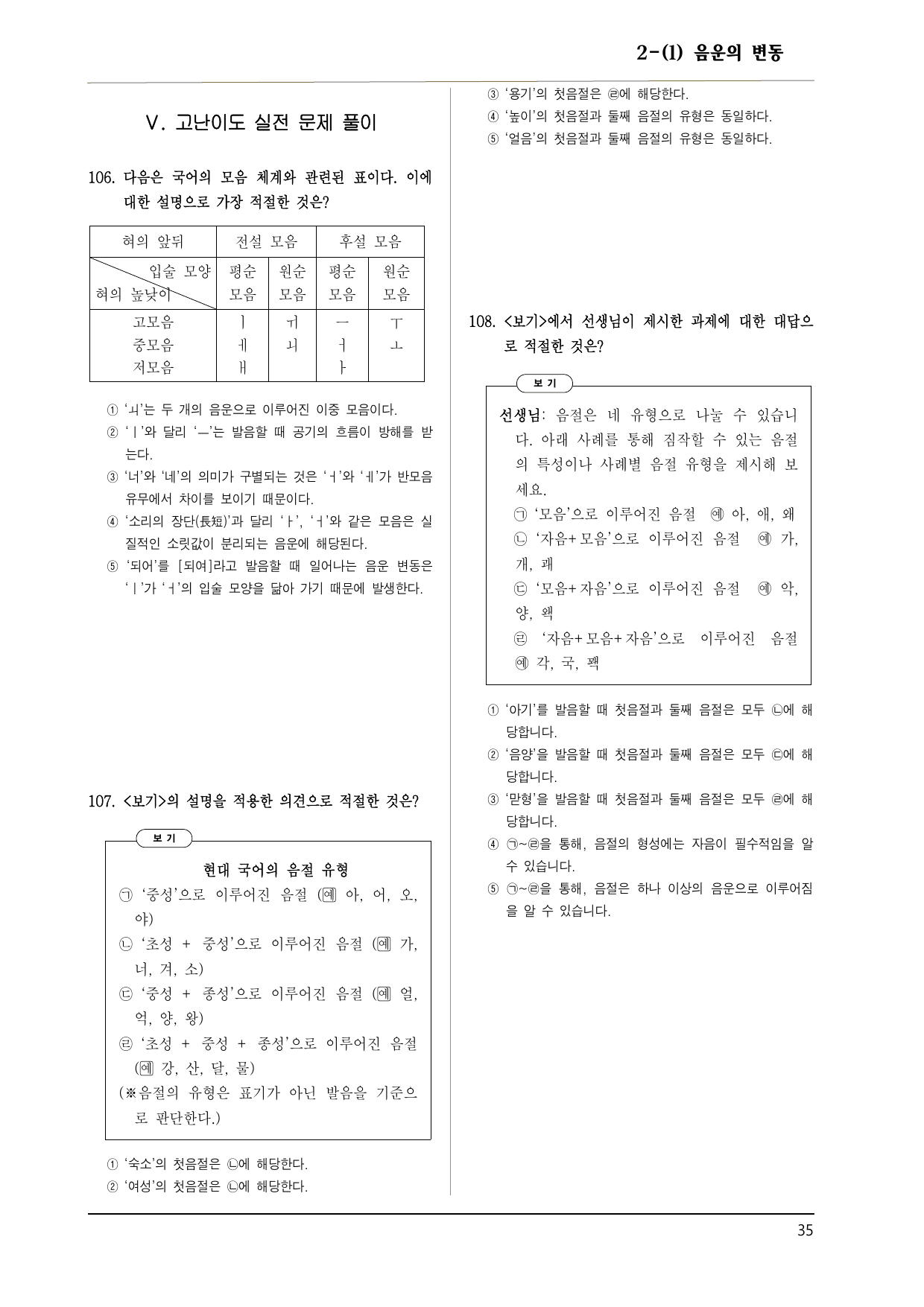 공통국어1 비상(박) 2-(1) 음운의 변동 150제_preview_undefined