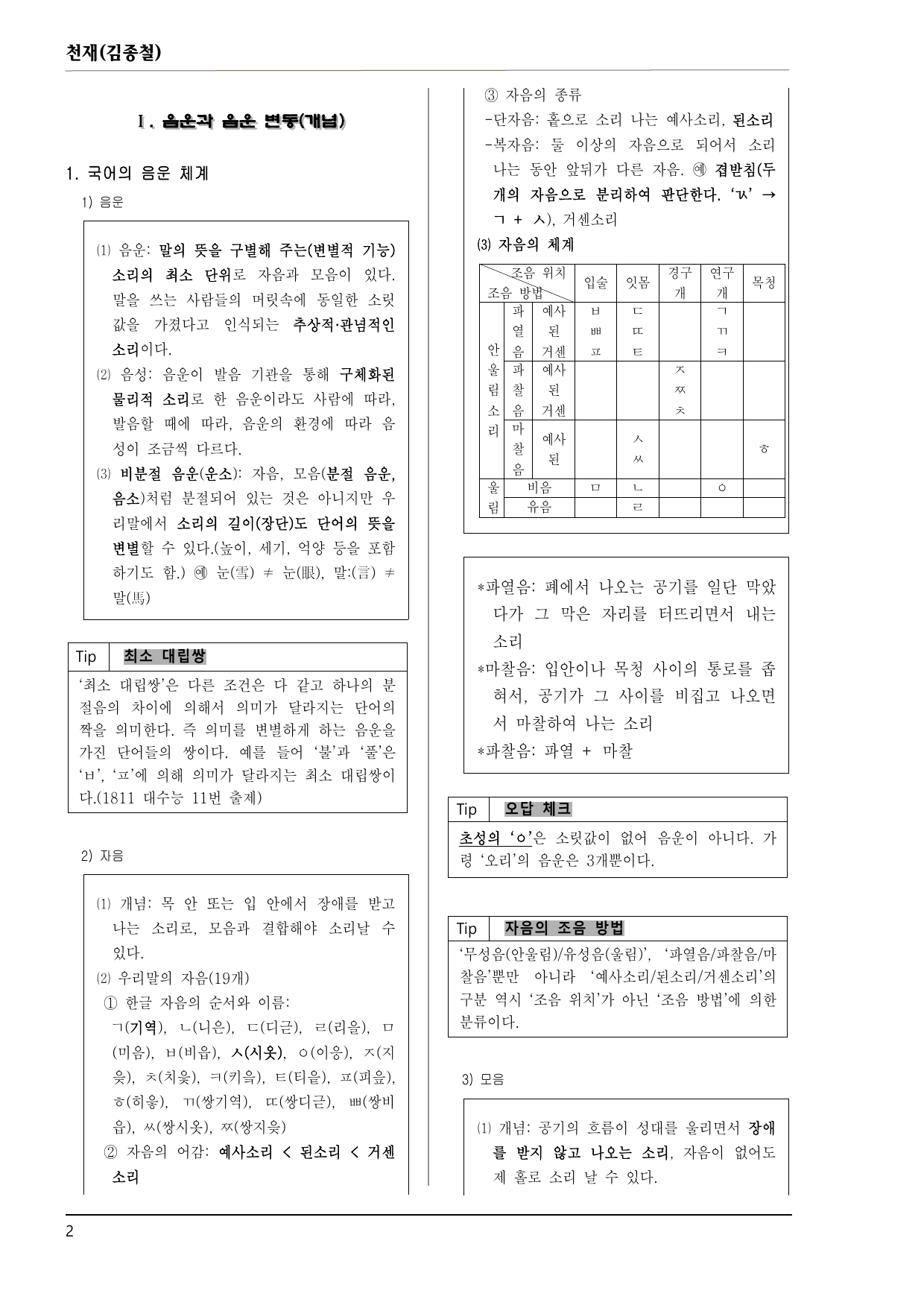 공통국어1 천재(김종철) 2-(1) 올바른 발음 150제_preview_undefined