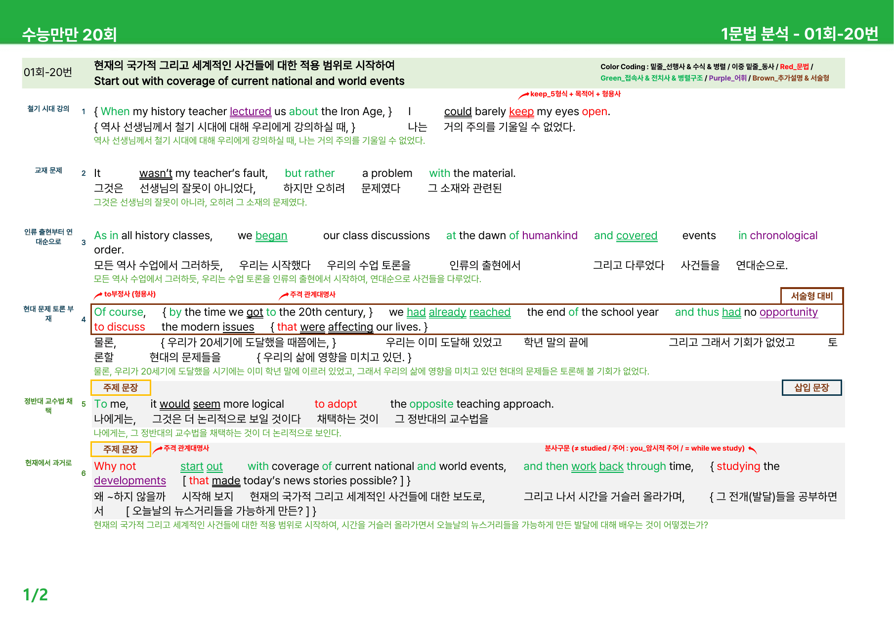 수능만만 20회 - 1회 본문분석_preview_undefined