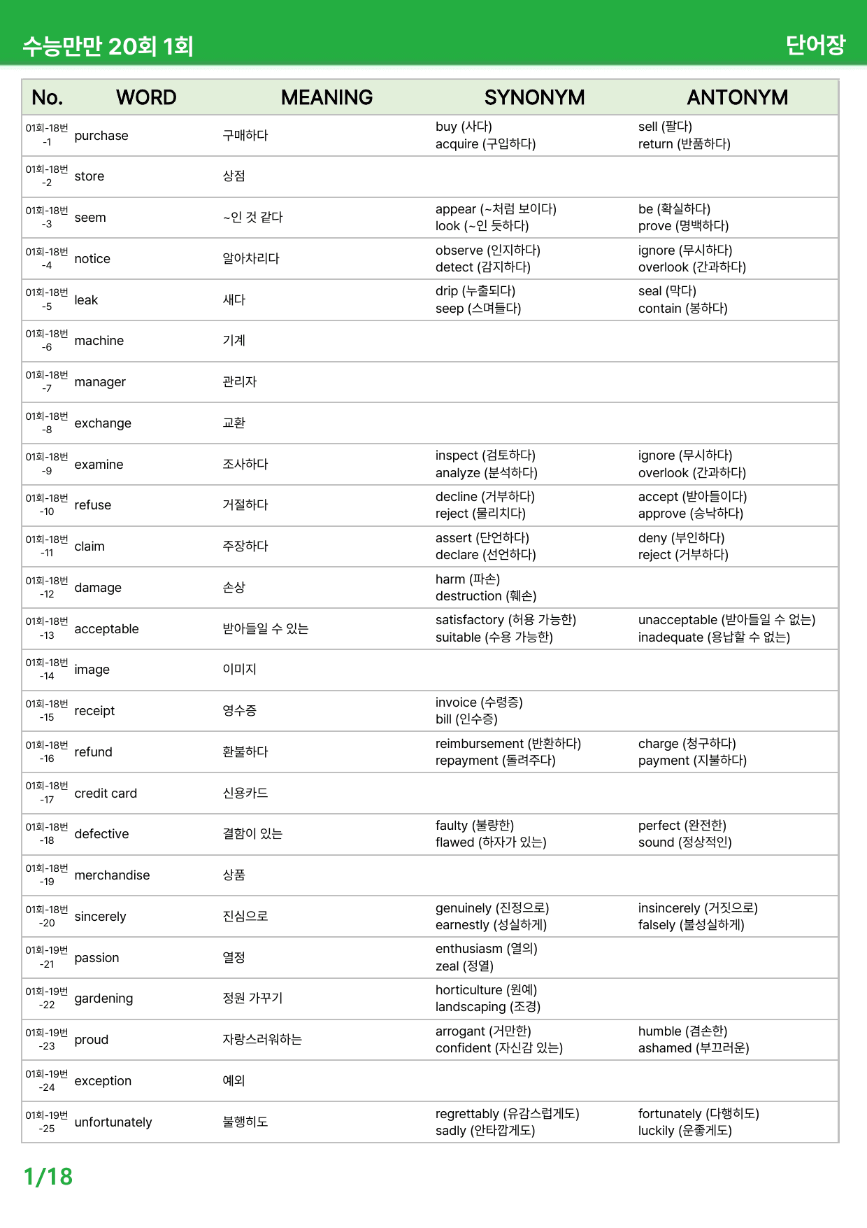 수능만만 20회 - 1회 본문분석_preview_undefined
