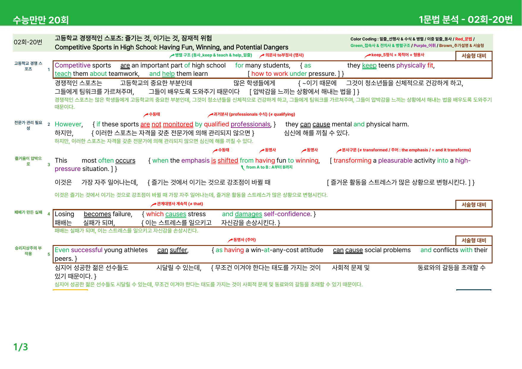 수능만만 20회 - 2회 본문분석_preview_undefined