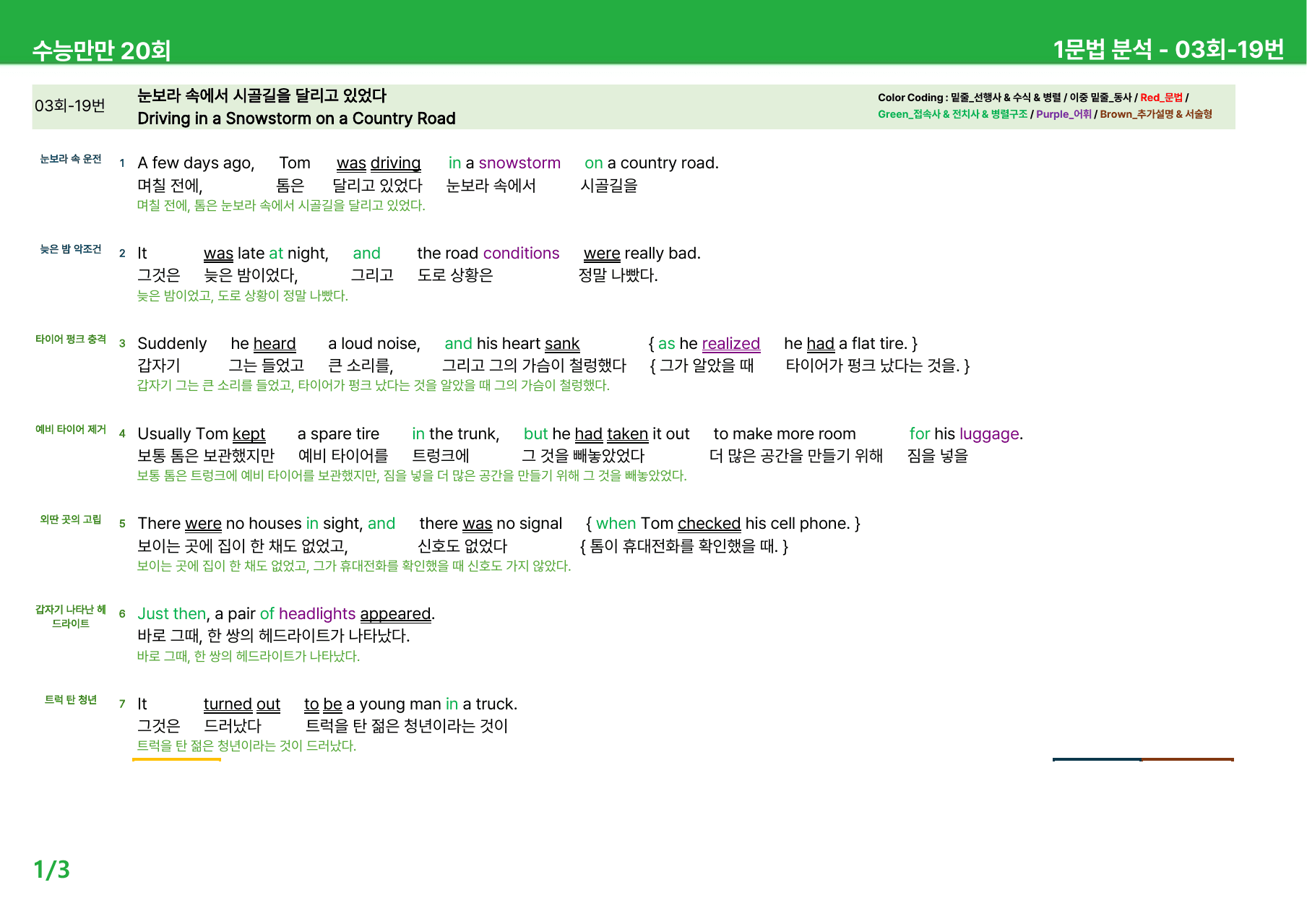 수능만만 20회 - 3회 본문분석_preview_undefined