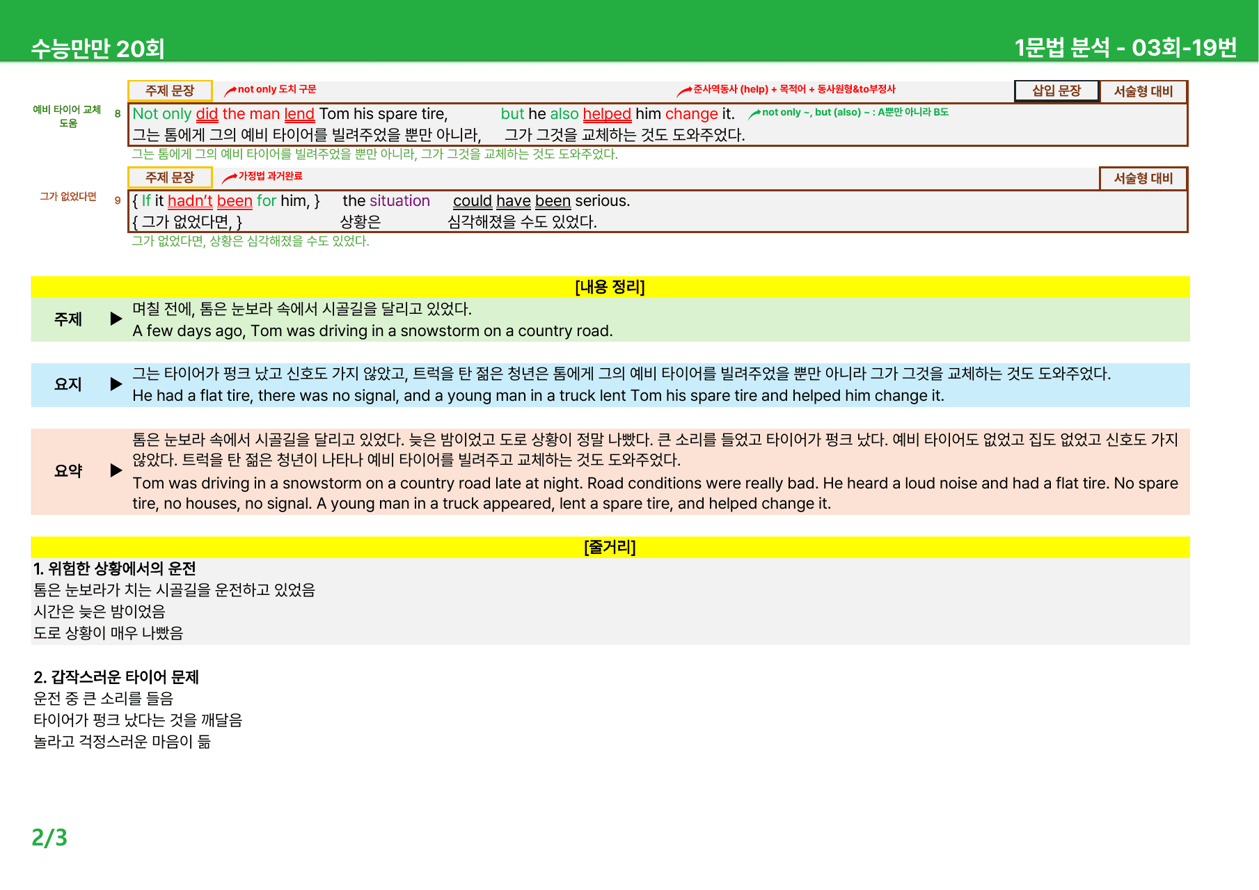 수능만만 20회 - 3회 본문분석_preview_undefined