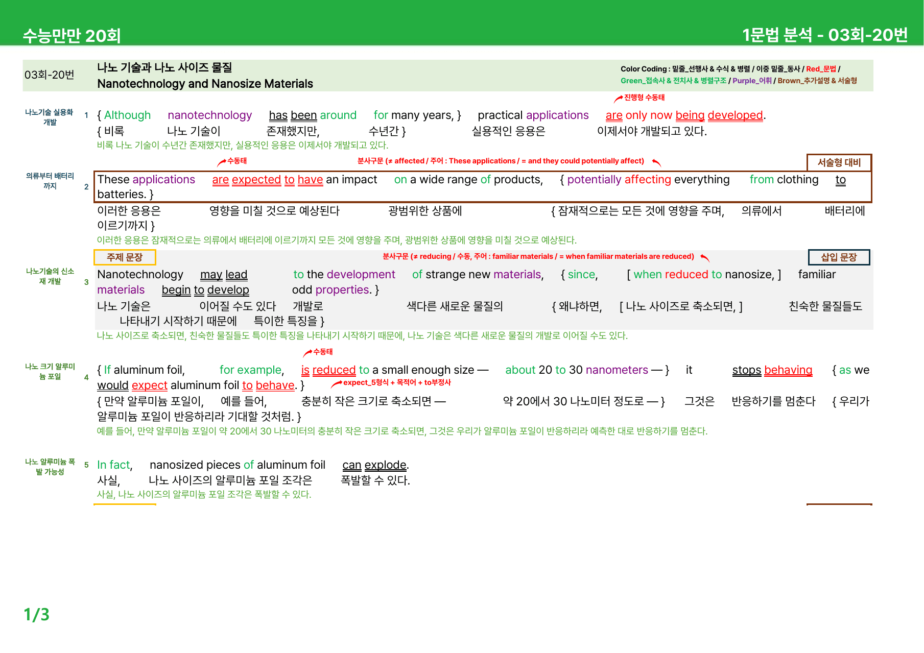 수능만만 20회 - 3회 본문분석_preview_undefined