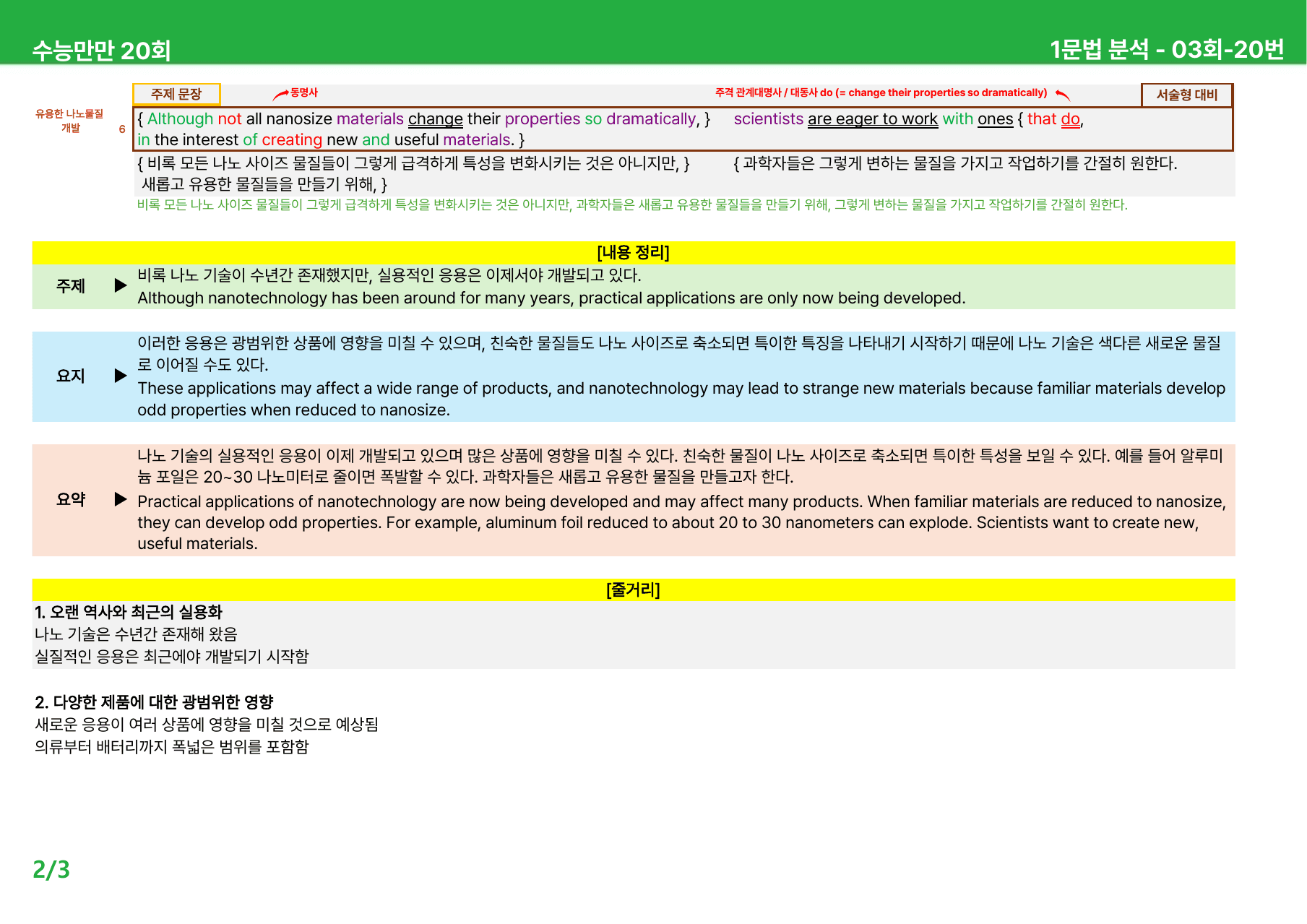 수능만만 20회 - 3회 본문분석_preview_undefined