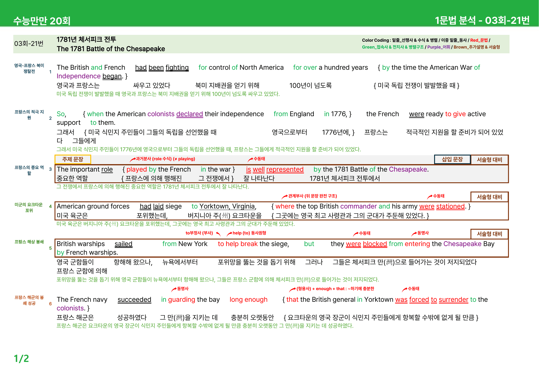 수능만만 20회 - 3회 본문분석_preview_undefined