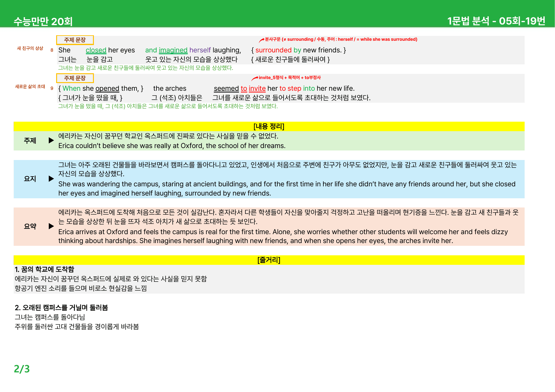 수능만만 20회 - 5회 본문분석_preview_undefined