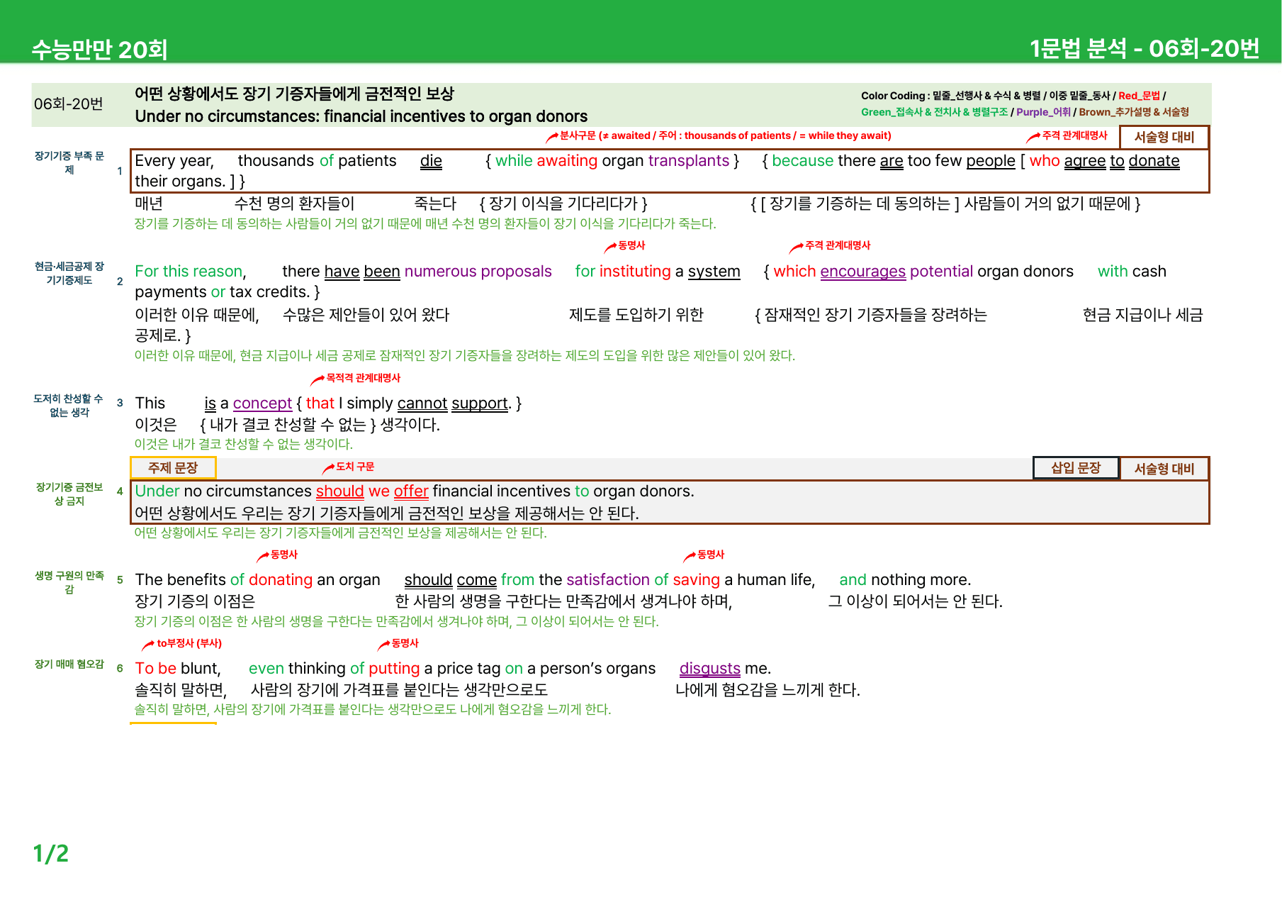 수능만만 20회 - 6회 본문분석_preview_undefined