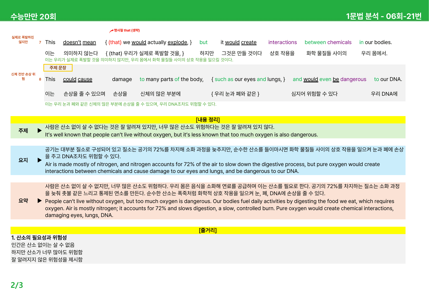 수능만만 20회 - 6회 본문분석_preview_undefined
