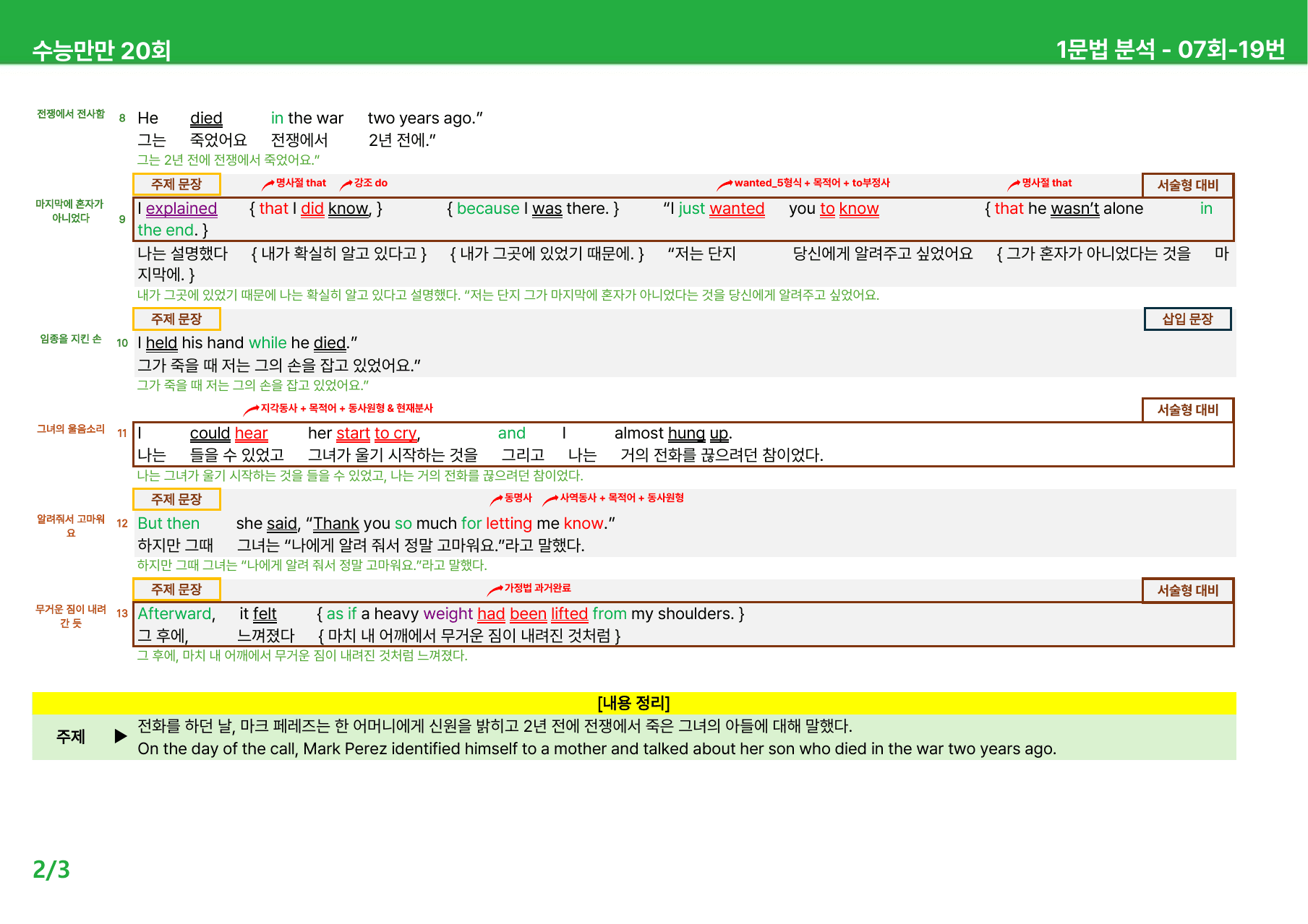 수능만만 20회 - 7회 본문분석_preview_undefined