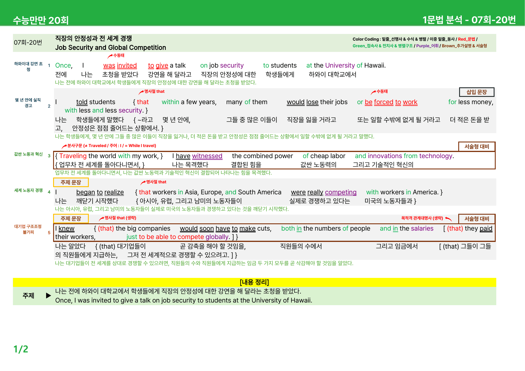 수능만만 20회 - 7회 본문분석_preview_undefined