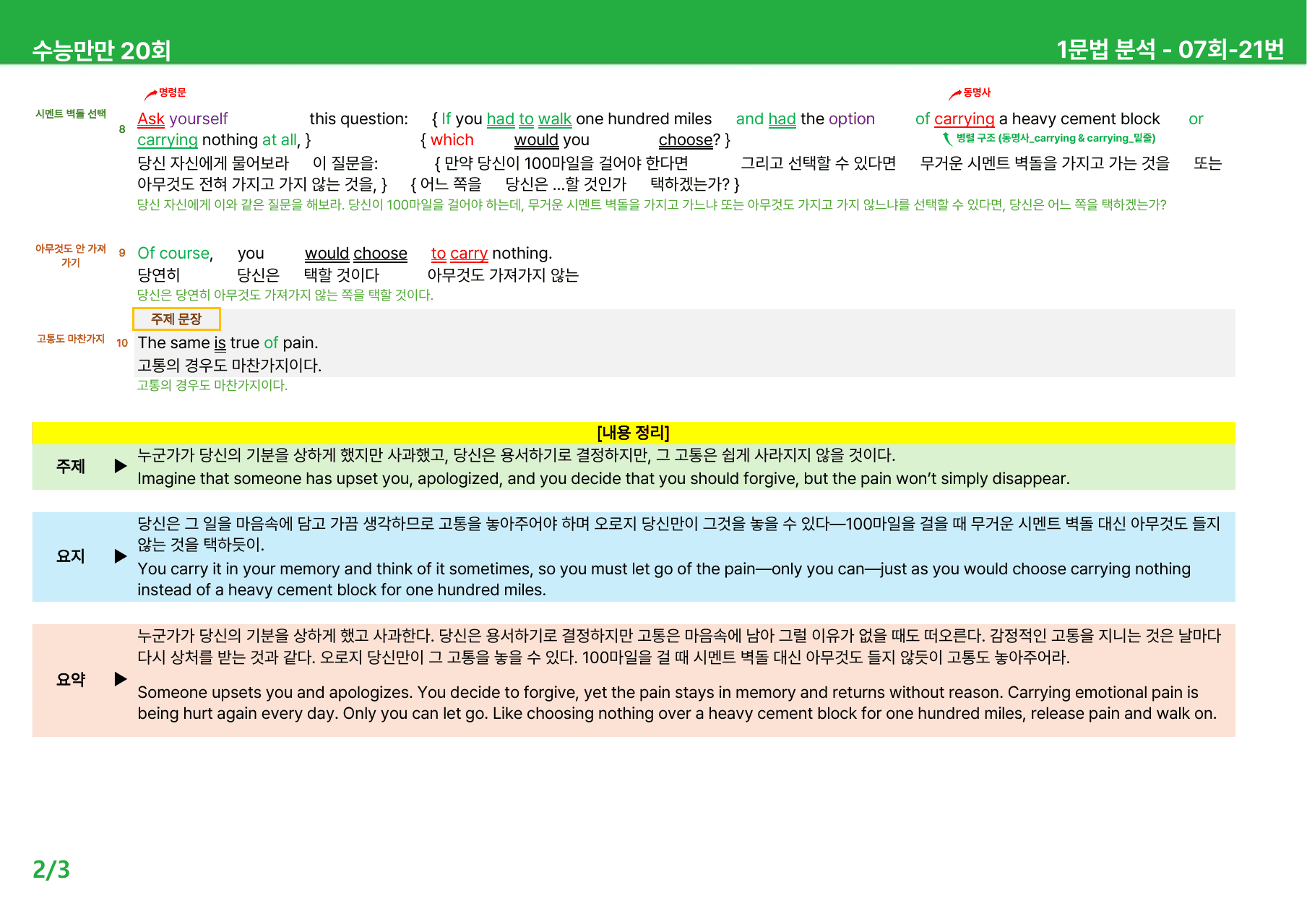 수능만만 20회 - 7회 본문분석_preview_undefined