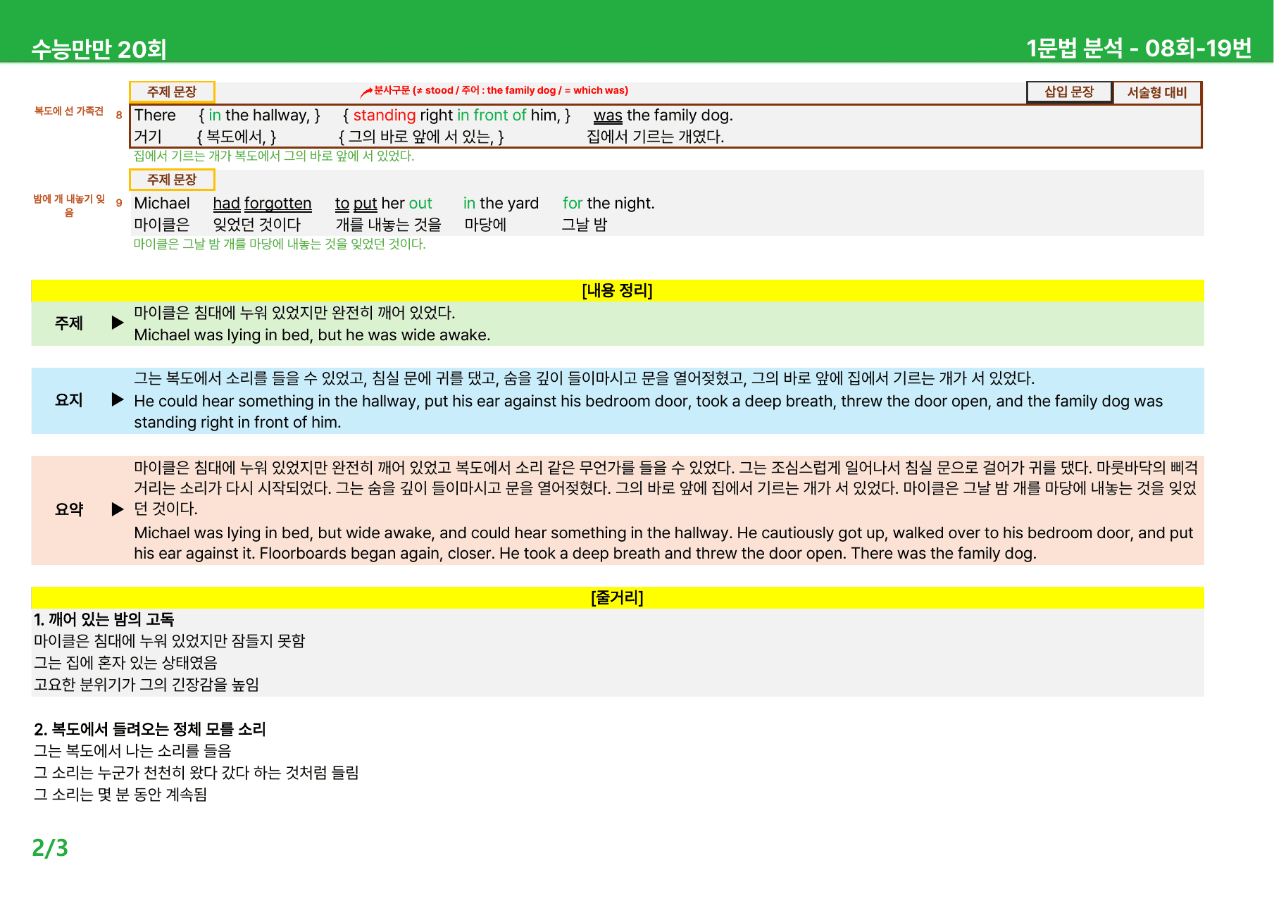 수능만만 20회 - 8회 본문분석_preview_undefined
