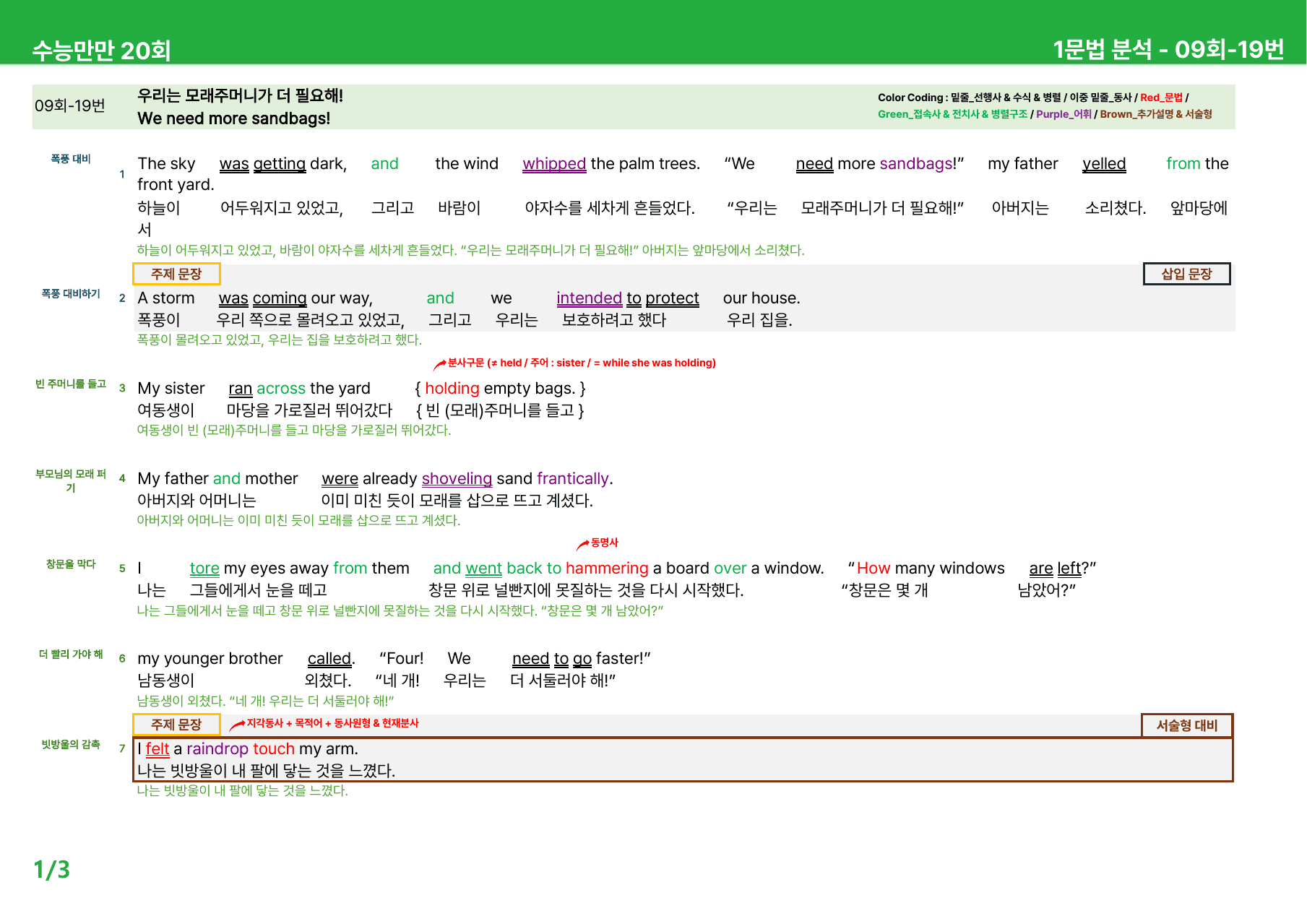 수능만만 20회 - 9회 본문분석_preview_undefined
