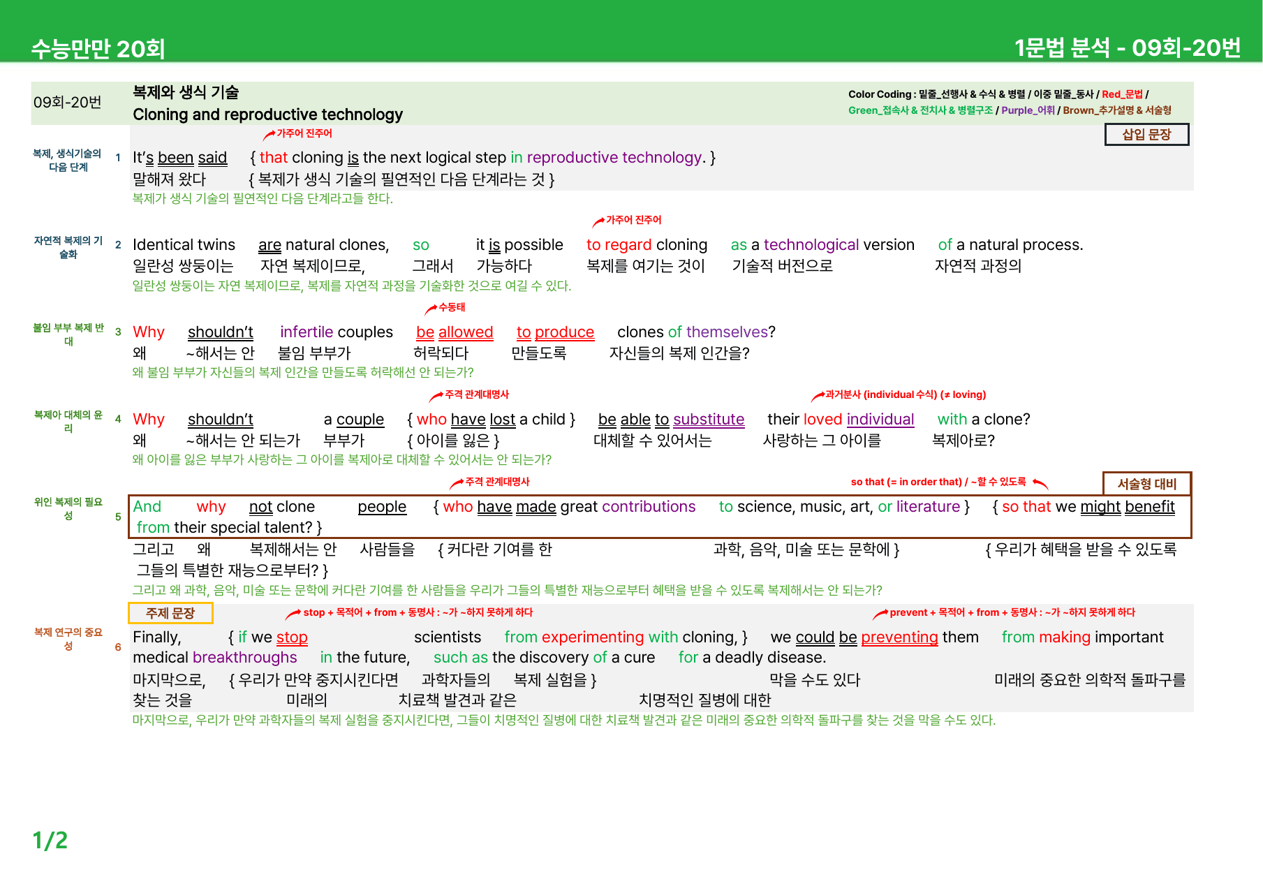 수능만만 20회 - 9회 본문분석_preview_undefined
