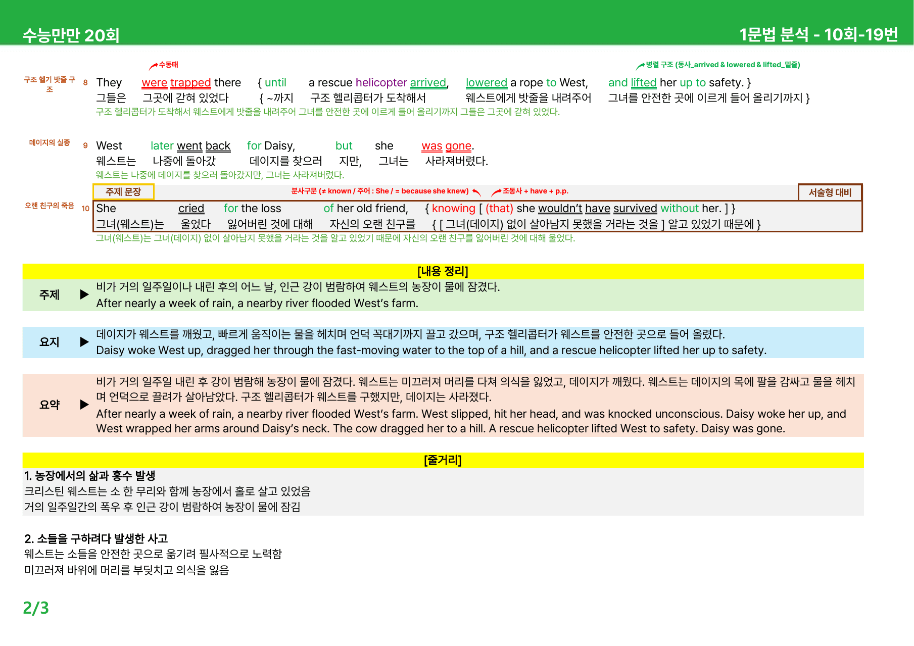 수능만만 20회 - 10회 본문분석_preview_undefined