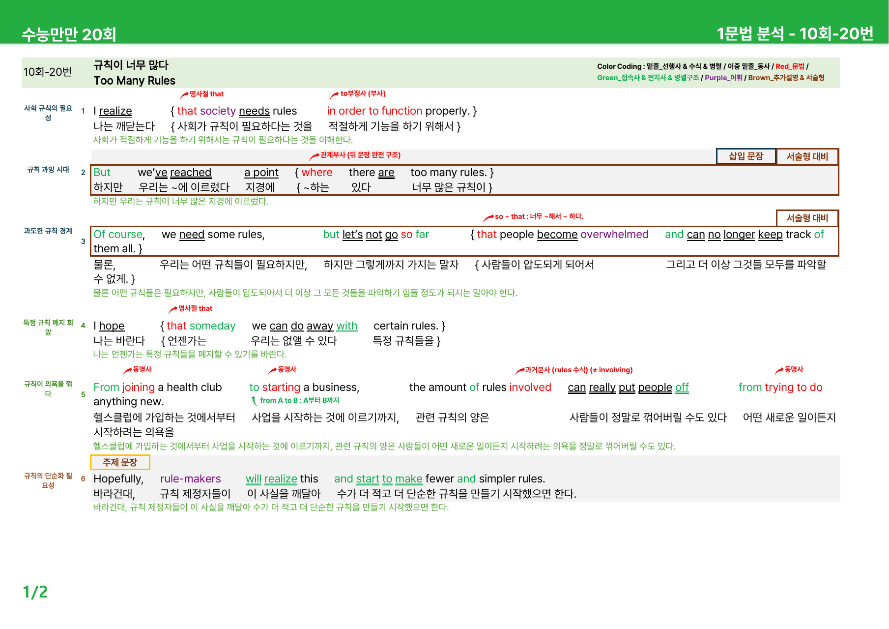 수능만만 20회 - 10회 본문분석_preview_undefined