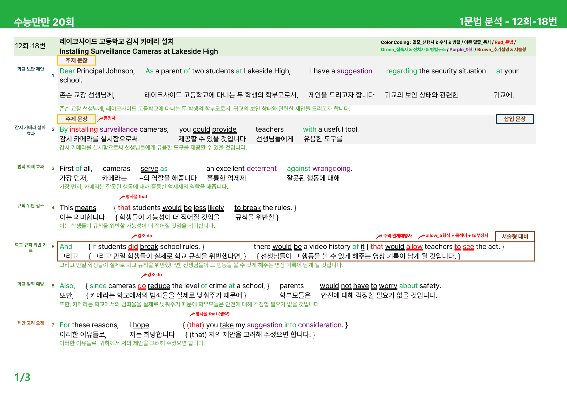 수능만만 20회 - 12회 본문분석_preview_undefined