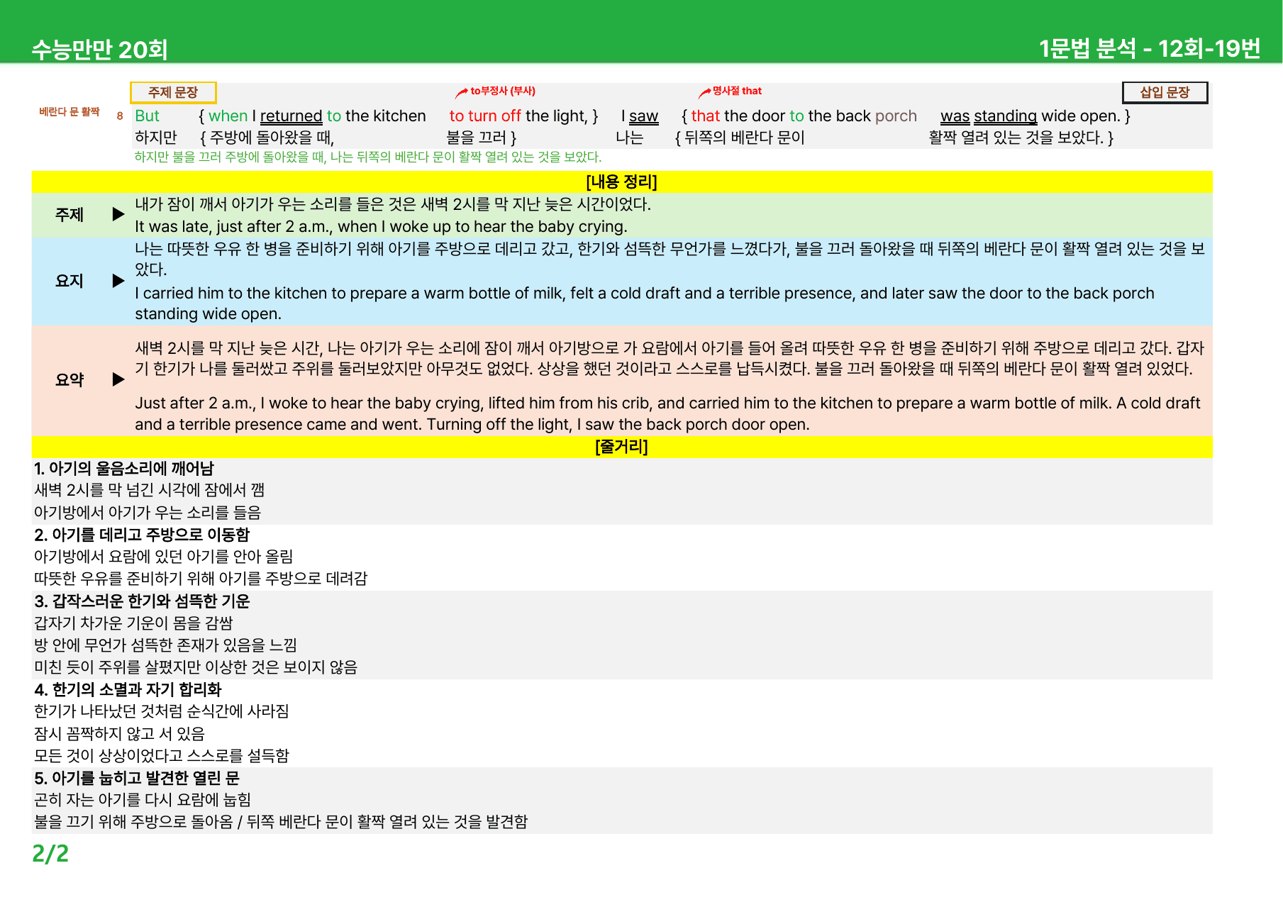수능만만 20회 - 12회 본문분석_preview_undefined