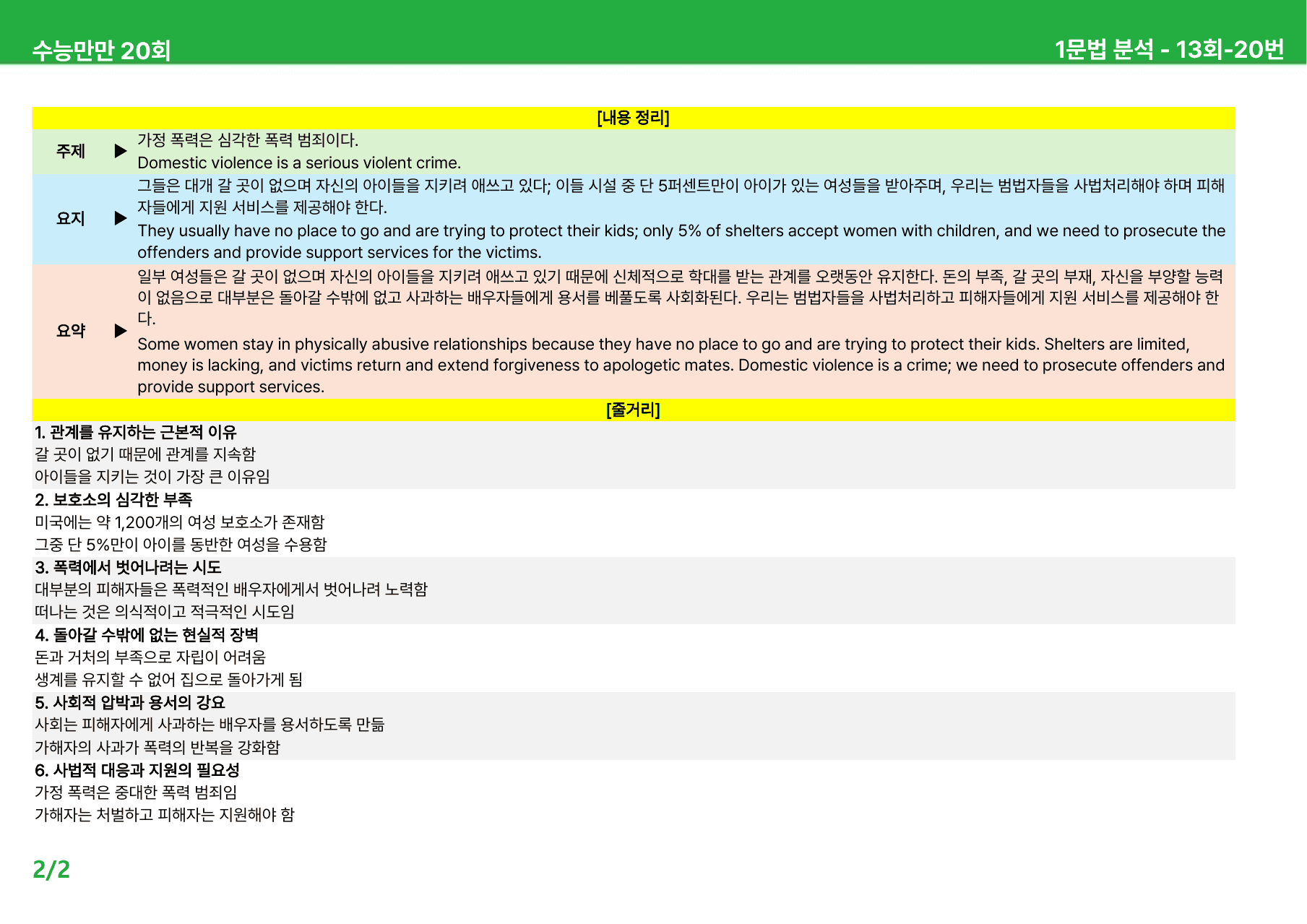 수능만만 20회 - 13회 본문분석_preview_undefined