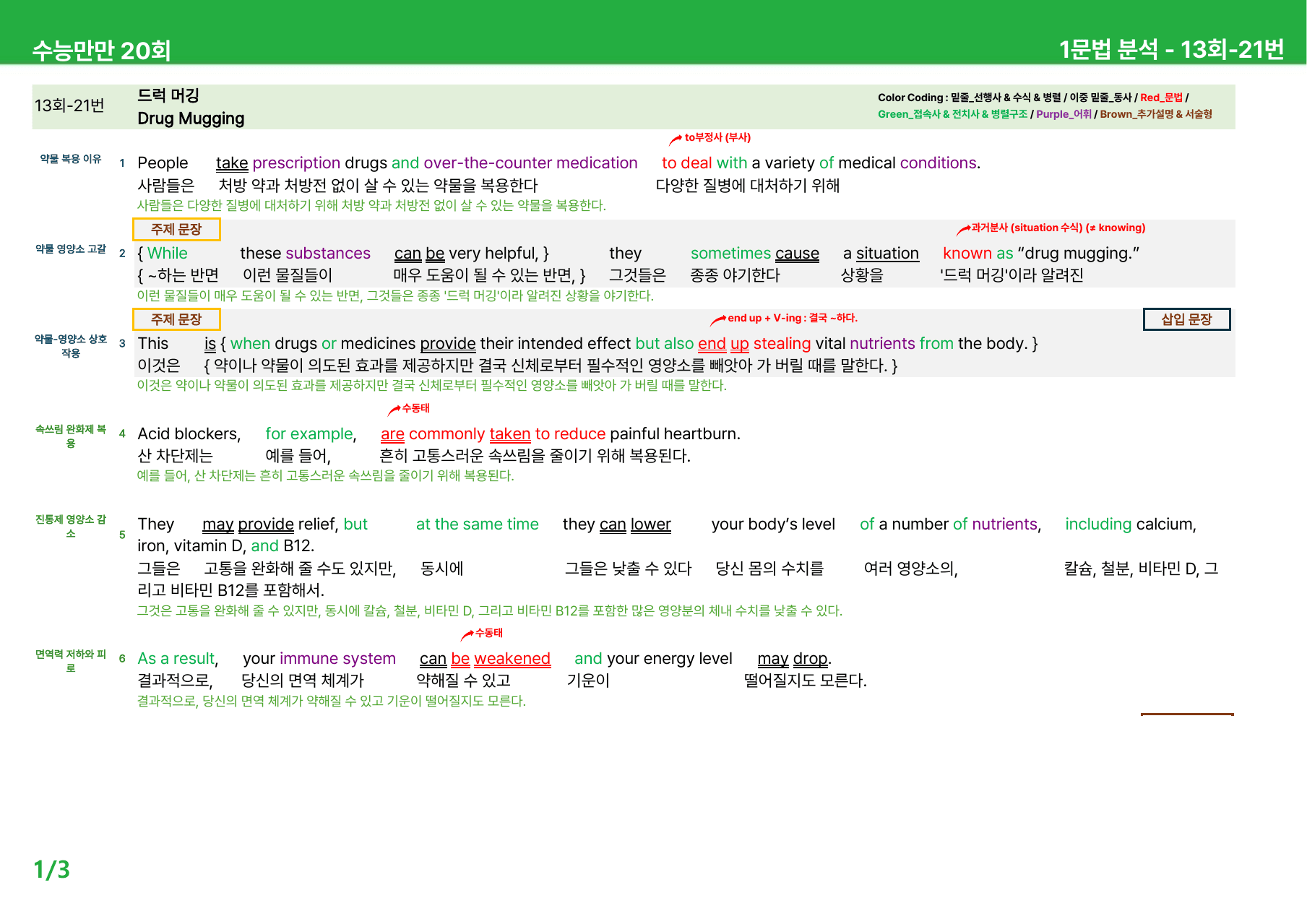 수능만만 20회 - 13회 본문분석_preview_undefined