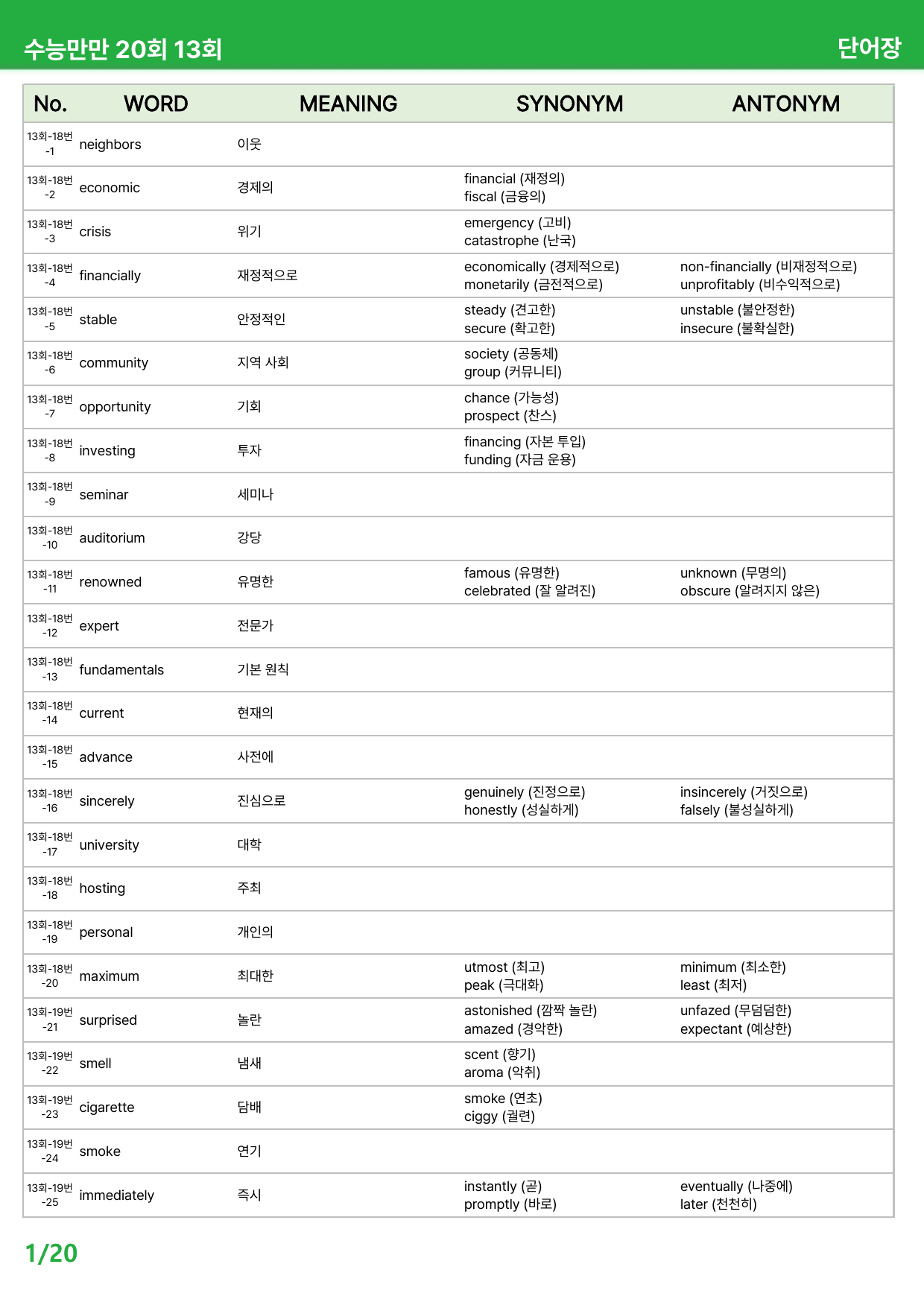 수능만만 20회 - 13회 본문분석_preview_undefined