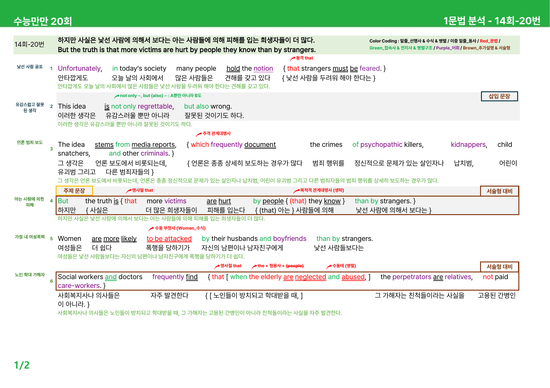 수능만만 20회 - 14회 본문분석_preview_undefined