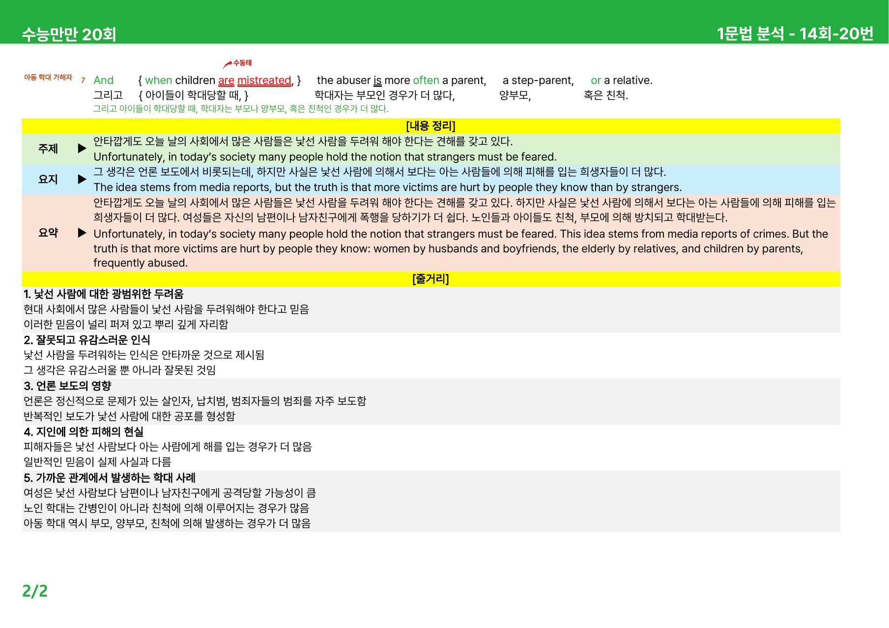 수능만만 20회 - 14회 본문분석_preview_undefined