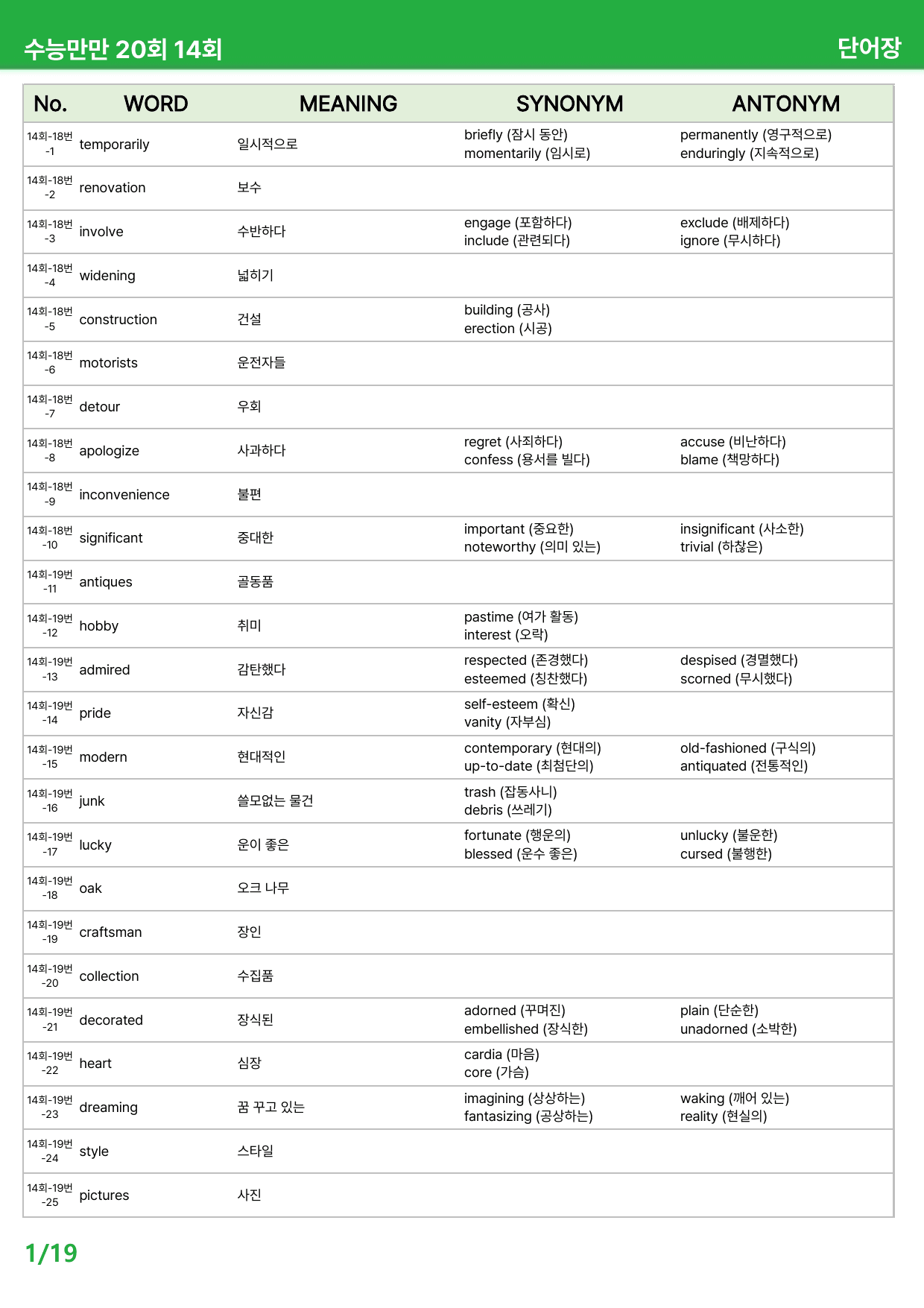 수능만만 20회 - 14회 본문분석_preview_undefined