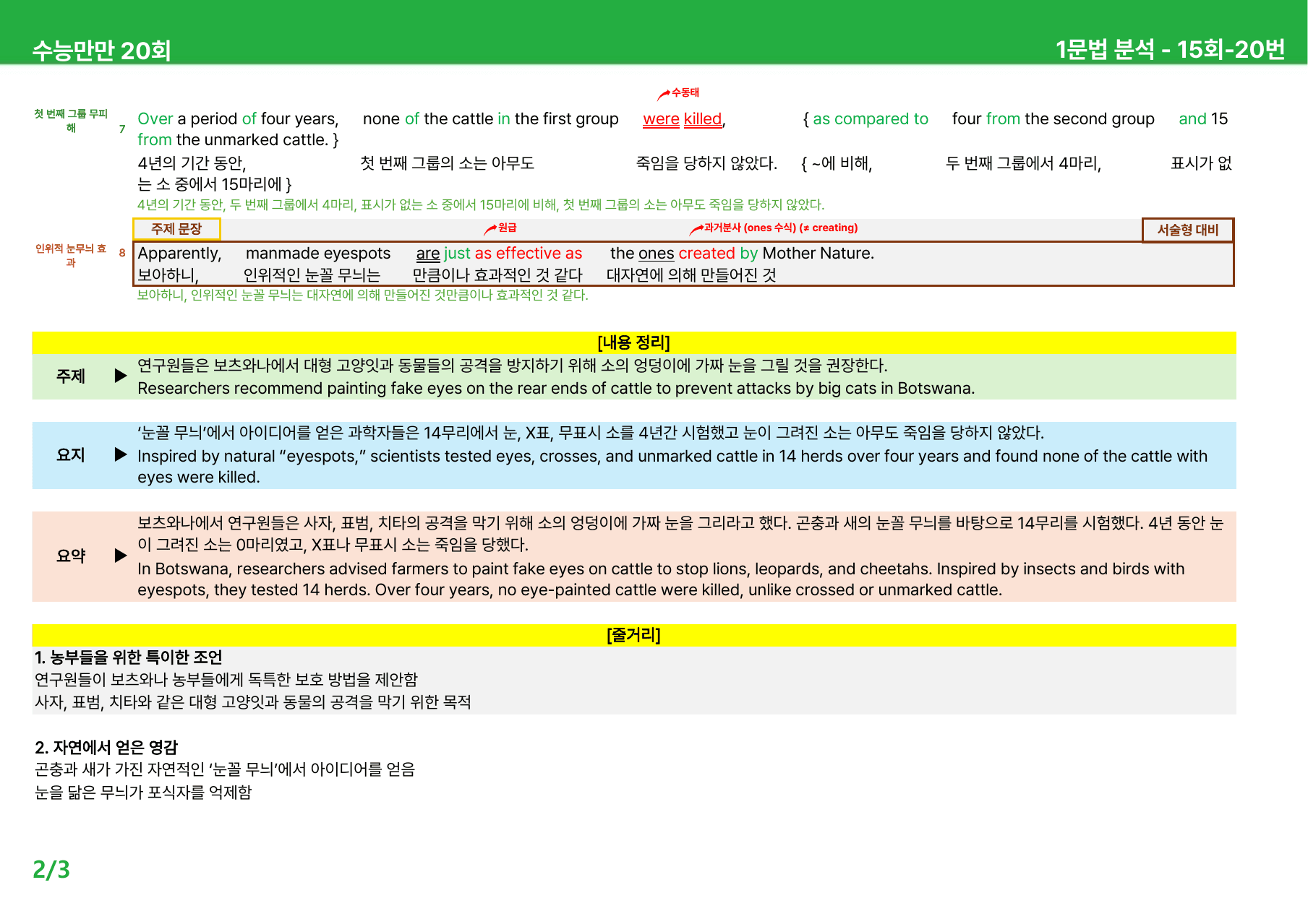 수능만만 20회 - 15회 본문분석_preview_undefined