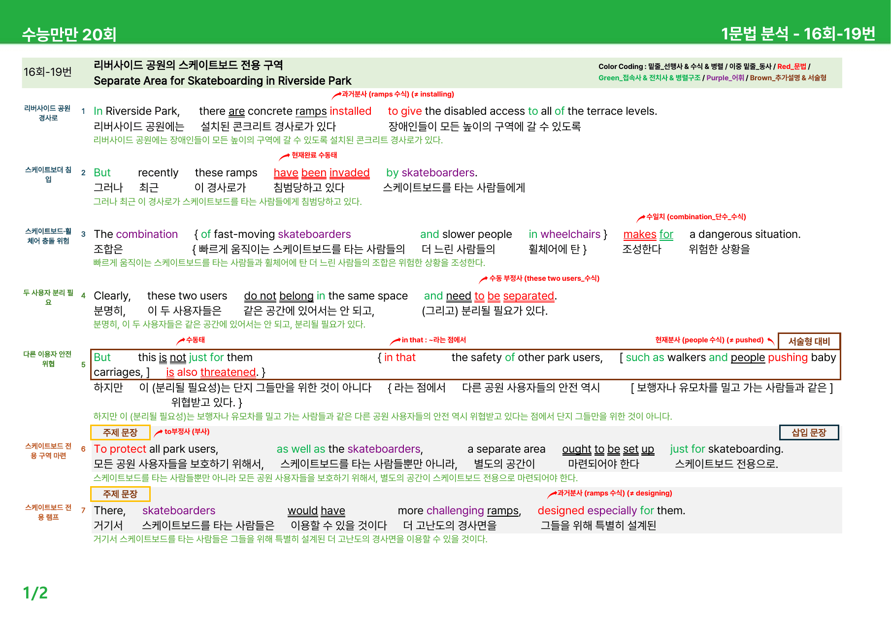 수능만만 20회 - 16회 본문분석_preview_undefined