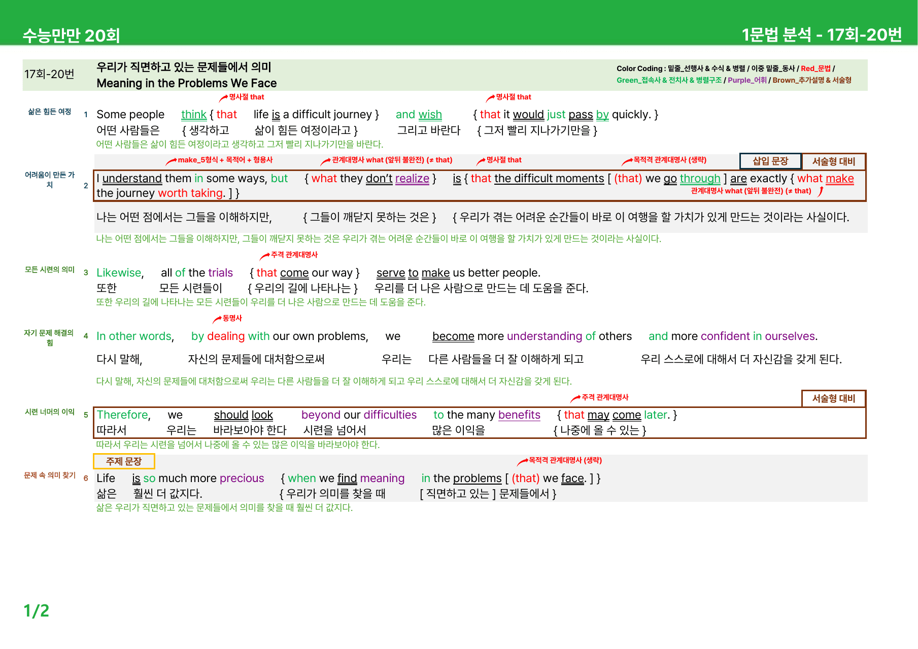 수능만만 20회 - 17회 본문분석_preview_undefined