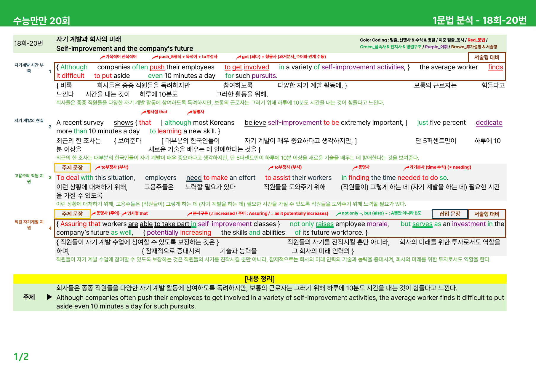 수능만만 20회 - 18회 본문분석_preview_undefined