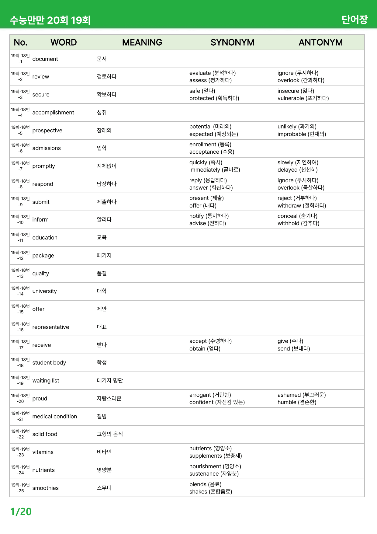 수능만만 20회 - 19회 본문분석_preview_undefined
