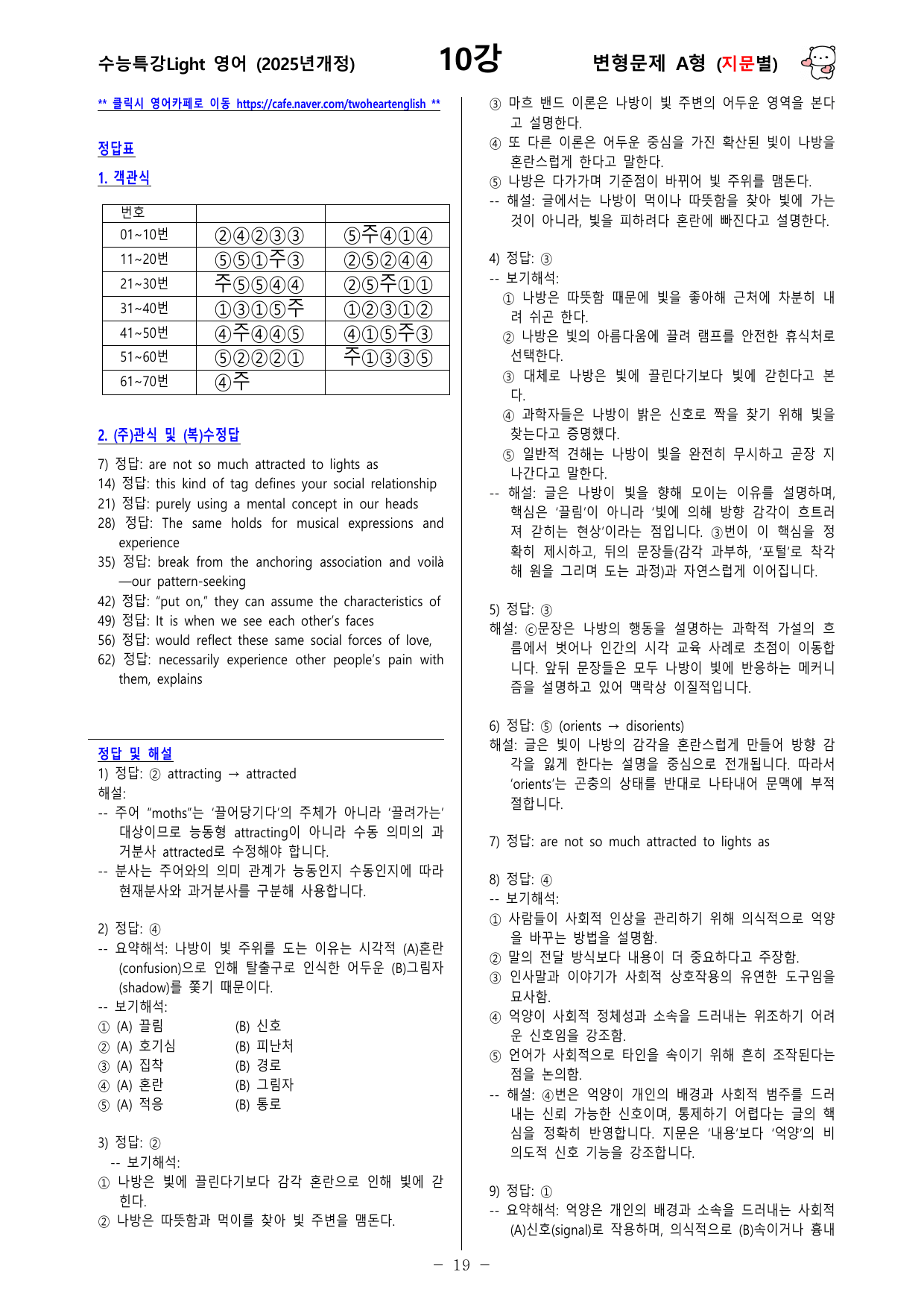 수능특강 Light 영어 10강 변형문제 1차_preview_undefined